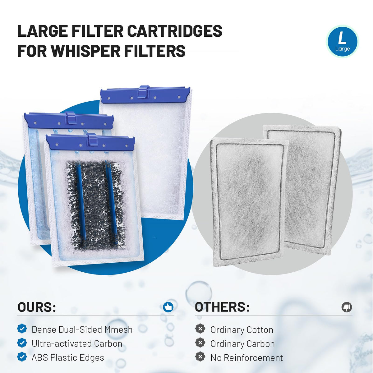 10 Count Large Filter Cartridges Compatible with Whisper Bio - Esctabalt Official Imagery - 6
