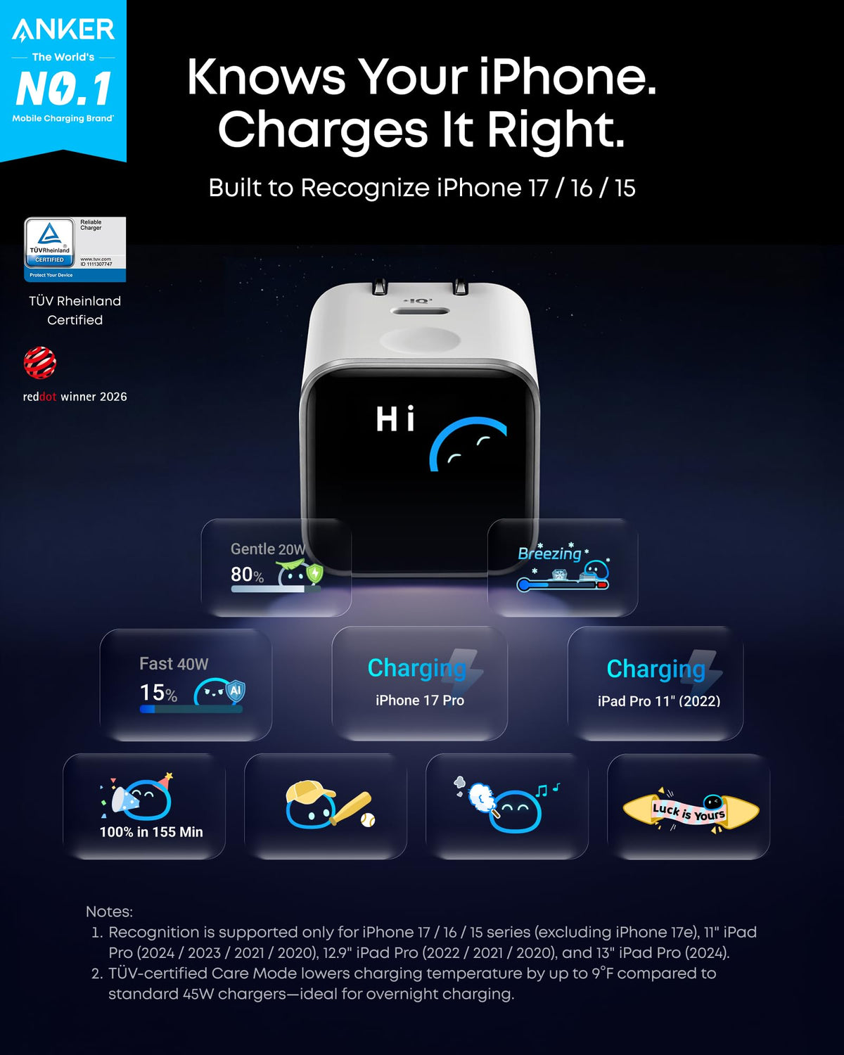 Anker Nano Smart Display Charger 45W Max Fast Charger USB C - Premium Selection Official Imagery - 3