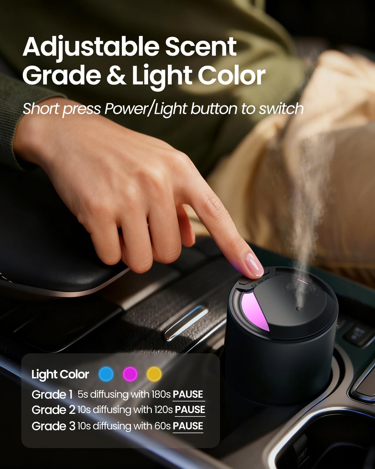 Waterless Car Diffuser for Essential Oil Air Freshener Home - AMAZING FLOWER Official Imagery - 5