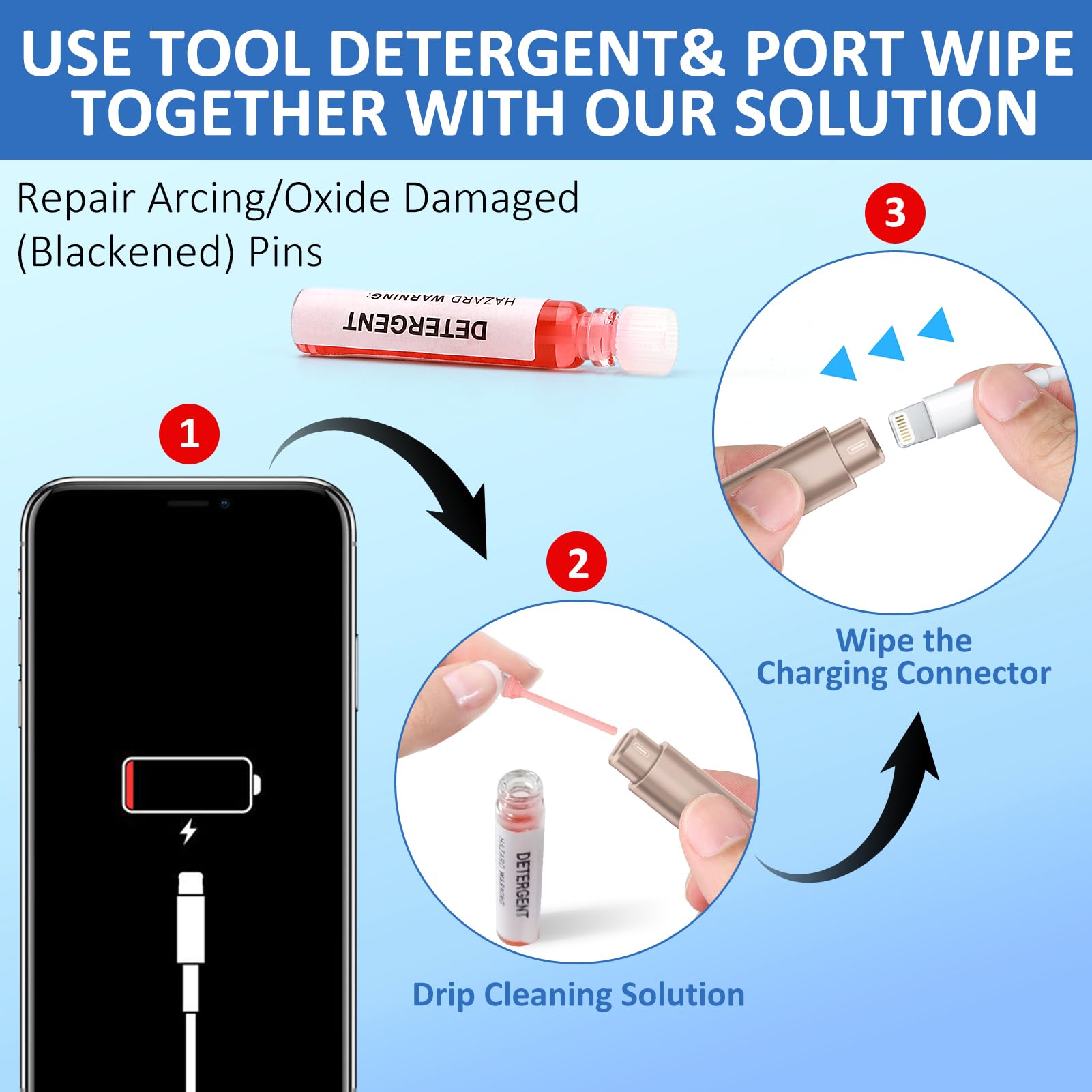 Ordilend iPhone Cleaning Kit for Charging Port Cleaner AirPod Pho by Ordilend - Angle View 6