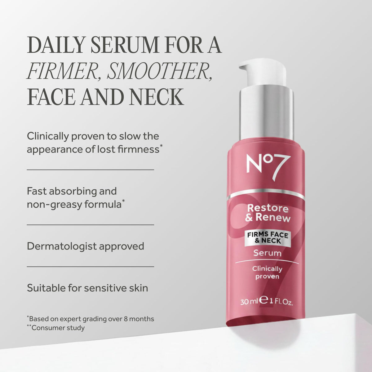 No7 Restore Renew Sculpting Face Neck Serum 1 fl oz - No7 Official Imagery - 3