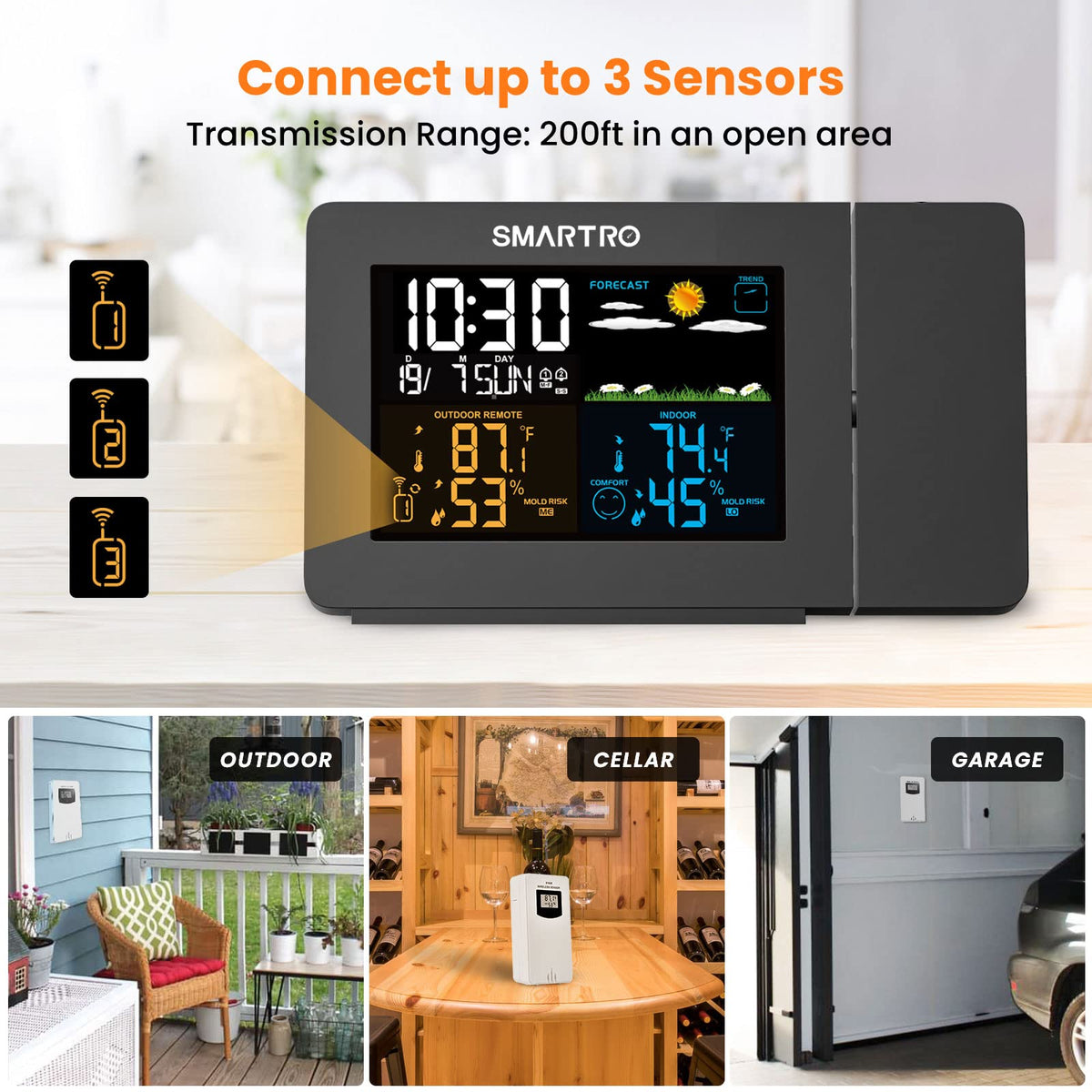 SC91 Projection Alarm Clock for Bedrooms with Weather - SMARTRO Official Imagery - 7
