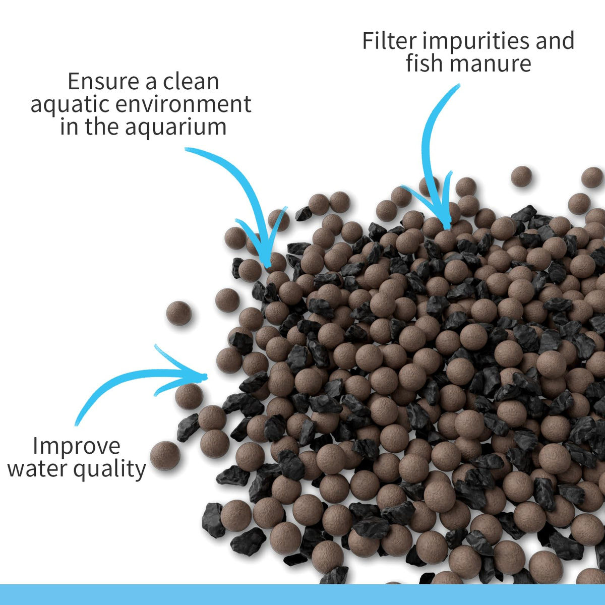 Filter Media Replacement Physical Filter cartridges smart - ERAARK Official Imagery - 7