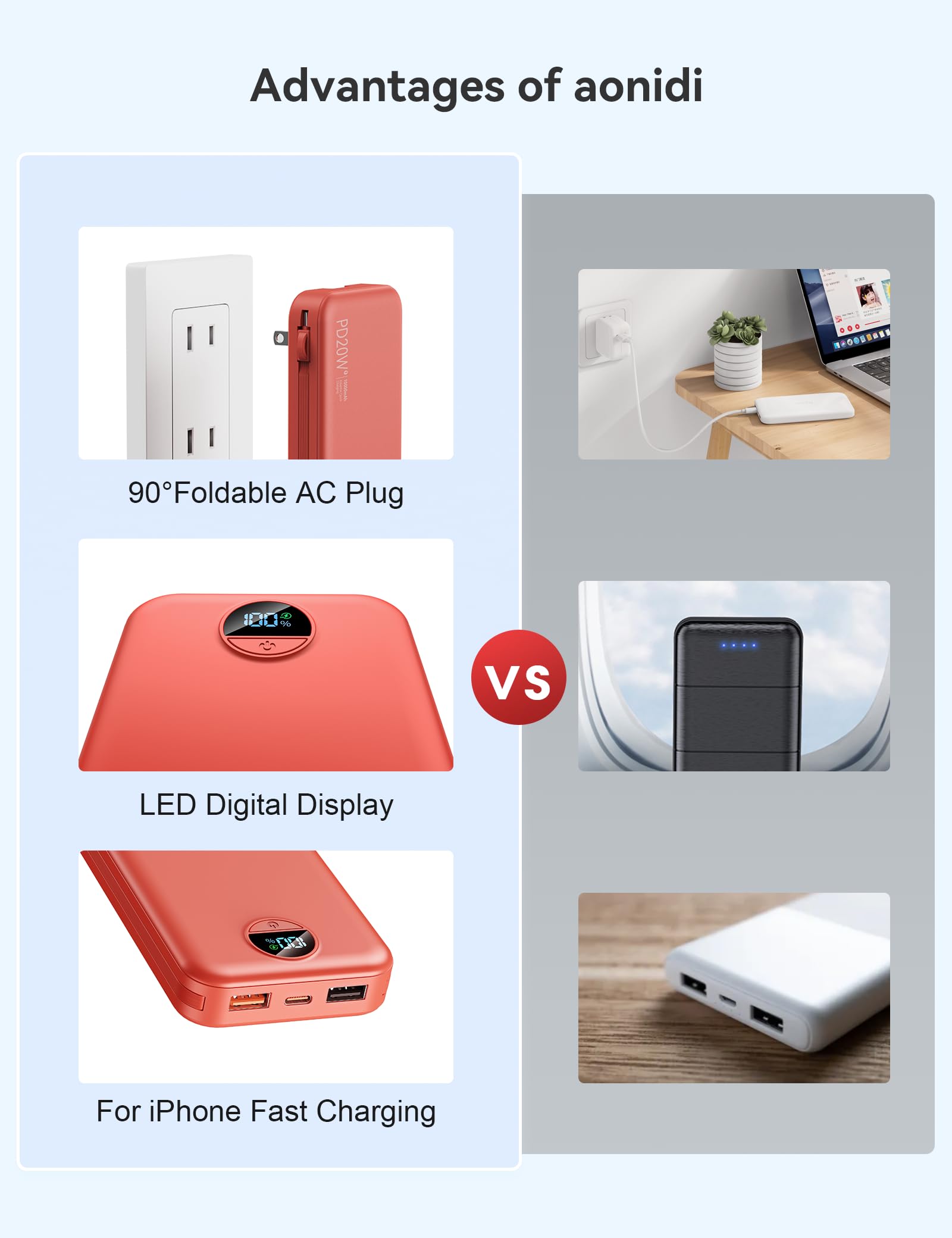 10000mAh Compact Portable Charger Power Bank with Built in - aonidi Official Imagery - 6