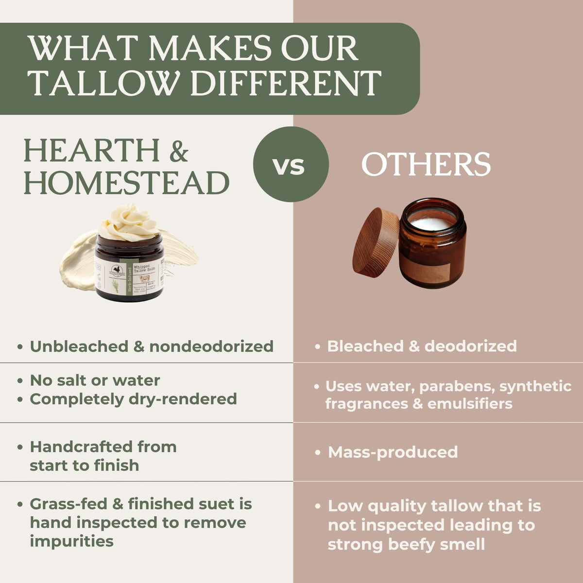 Hearth Homestead Whipped Beef Tallow for Skin Face Unscented - Hearth and Homestead Official Product Imagery - 6