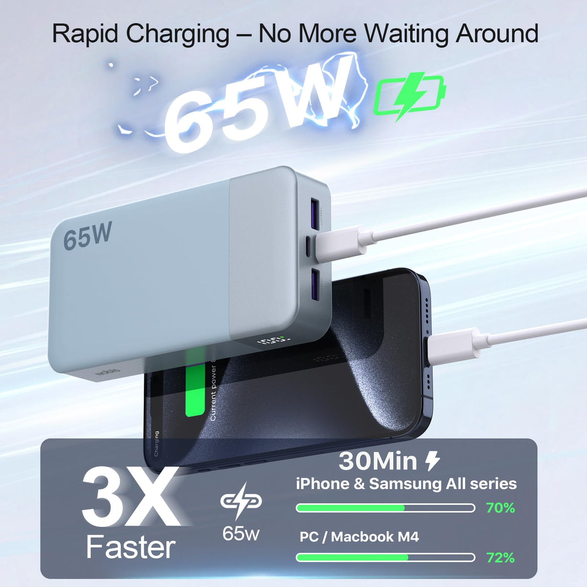 NOBIS 65W 20000mAh Portable Charger Power Bank Fast Charging - NOBIS Official Imagery - 3