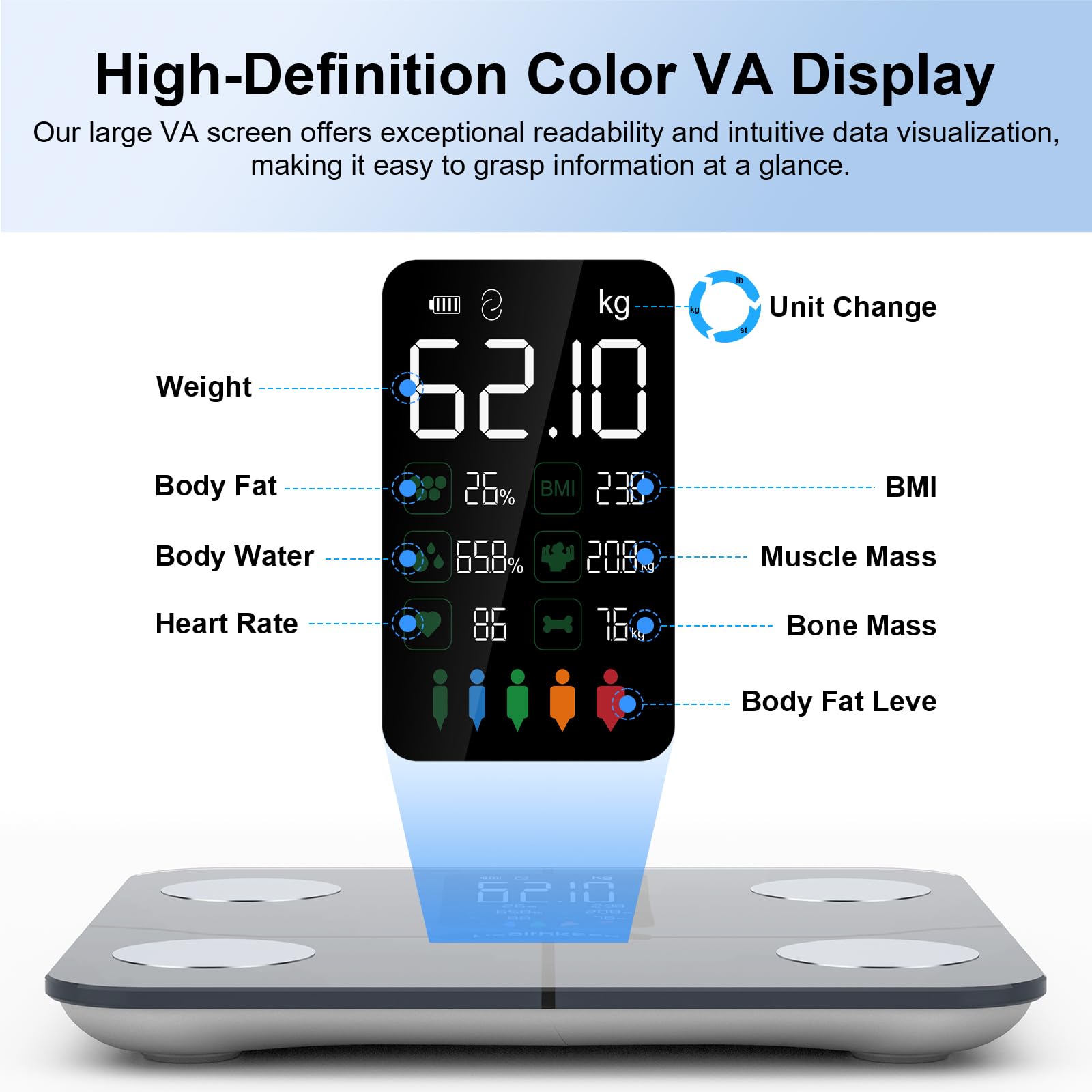 Healthkeep Smart Scale for Body Weight – Large Display Digital Sc - Healthkeep Official Product View 4