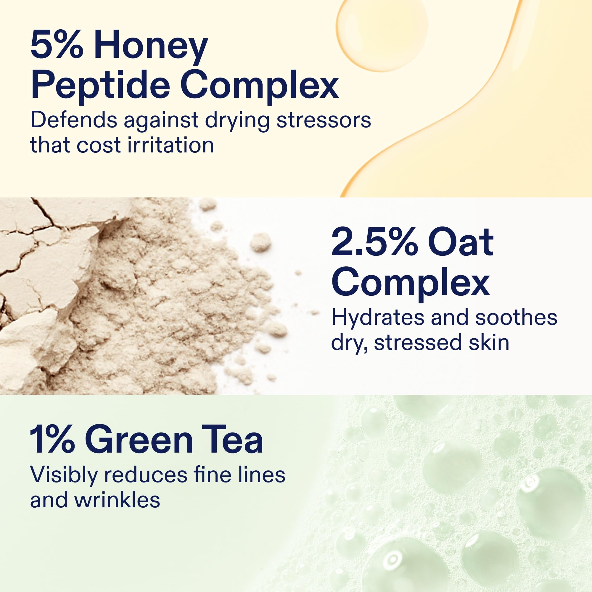 Skinfix Antioxidant Tetrapeptide Soothing Treatment - Skinfix