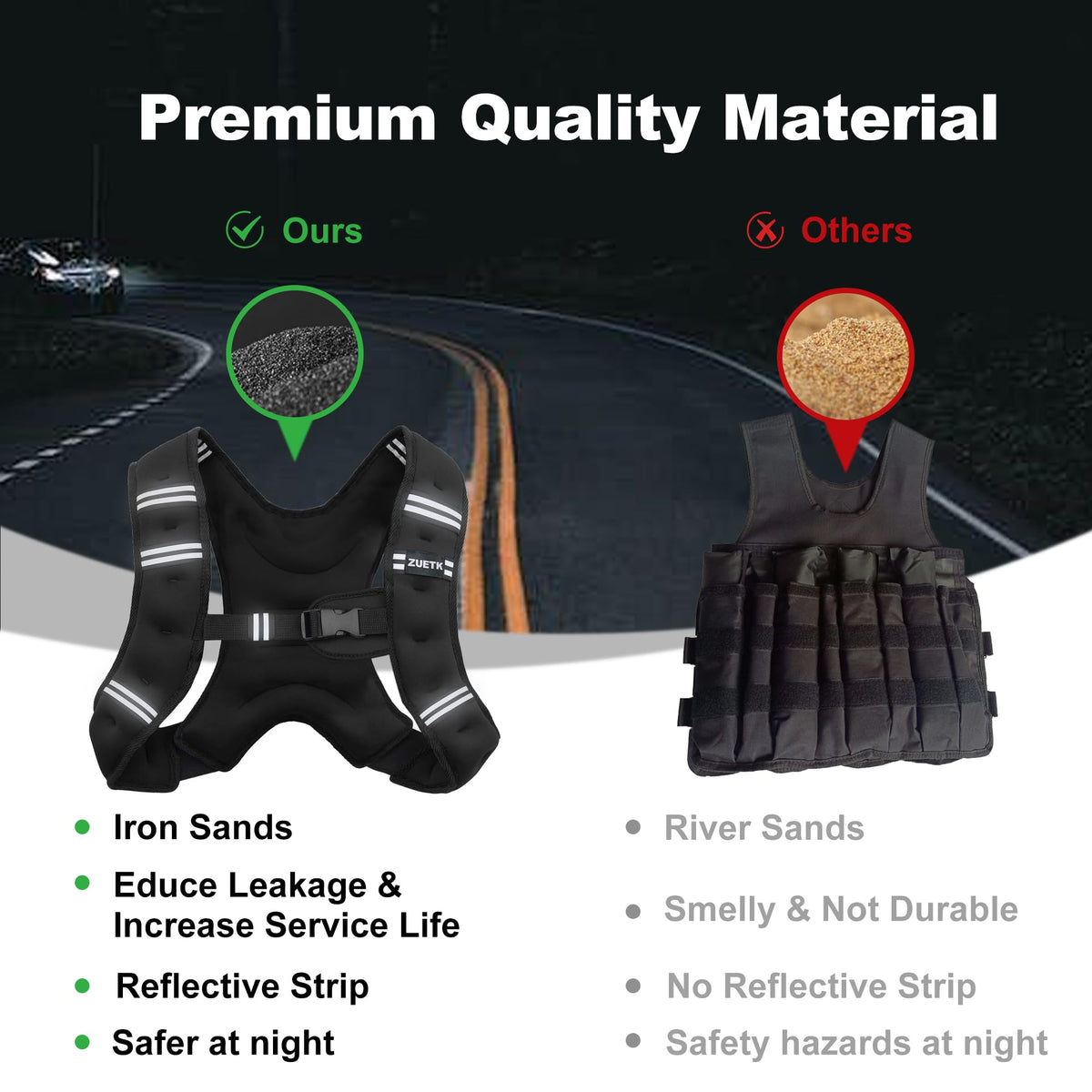ZUETK Weighted Vest 6lb 8lb 12lb 16lb 20lb 25lb 30lb Weight - ZUETK Official Imagery - 5