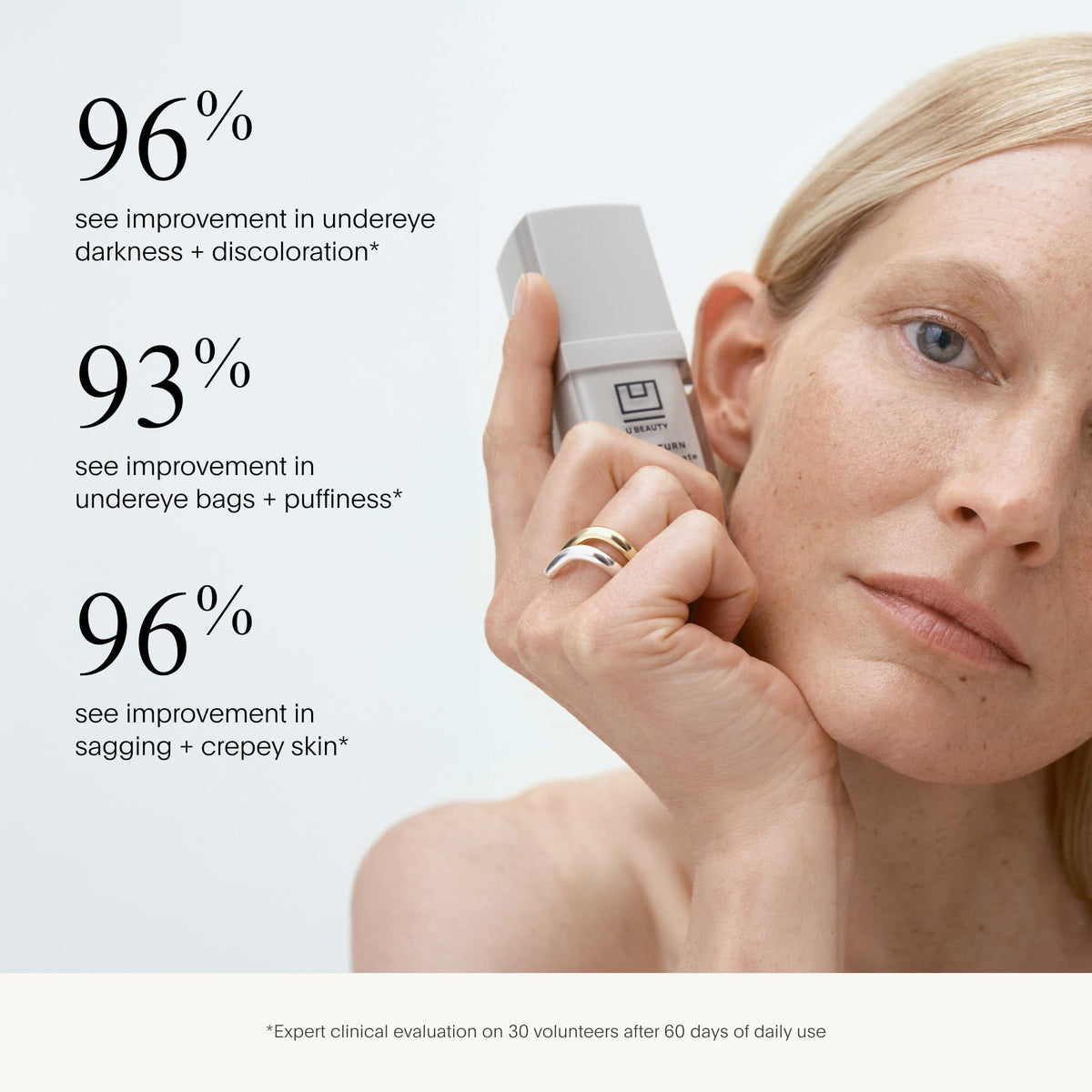 U Beauty The RETURN Eye Concentrate - U Beauty Official Product Imagery - 6
