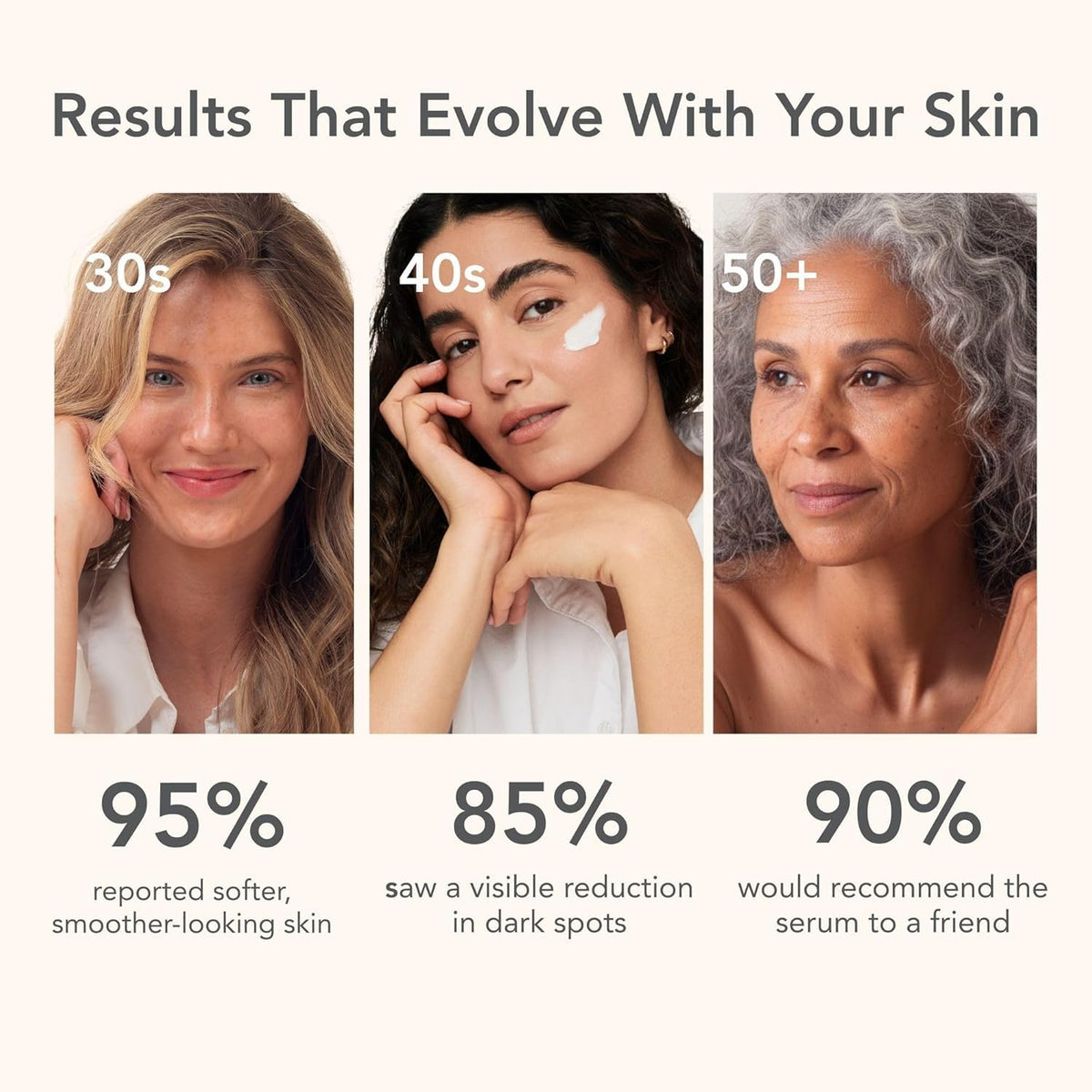 Riversol 15 Day 3 Step Skincare Trial Kit for Sensitive Skin - Riversol Official Imagery - 6