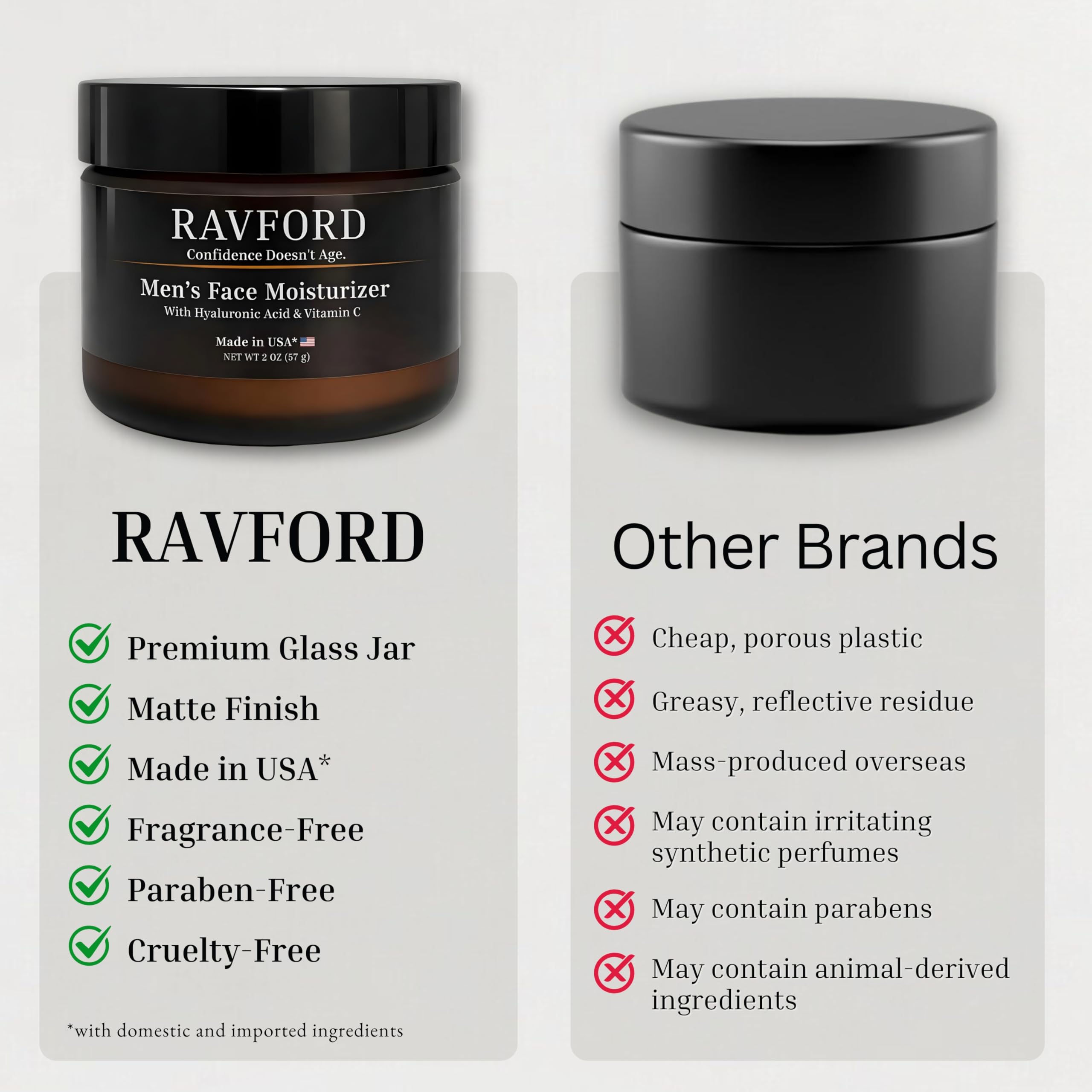 Men s Face Moisturizer Matte Finish Fast Absorbing Non - RAVFORD Official Imagery - 7