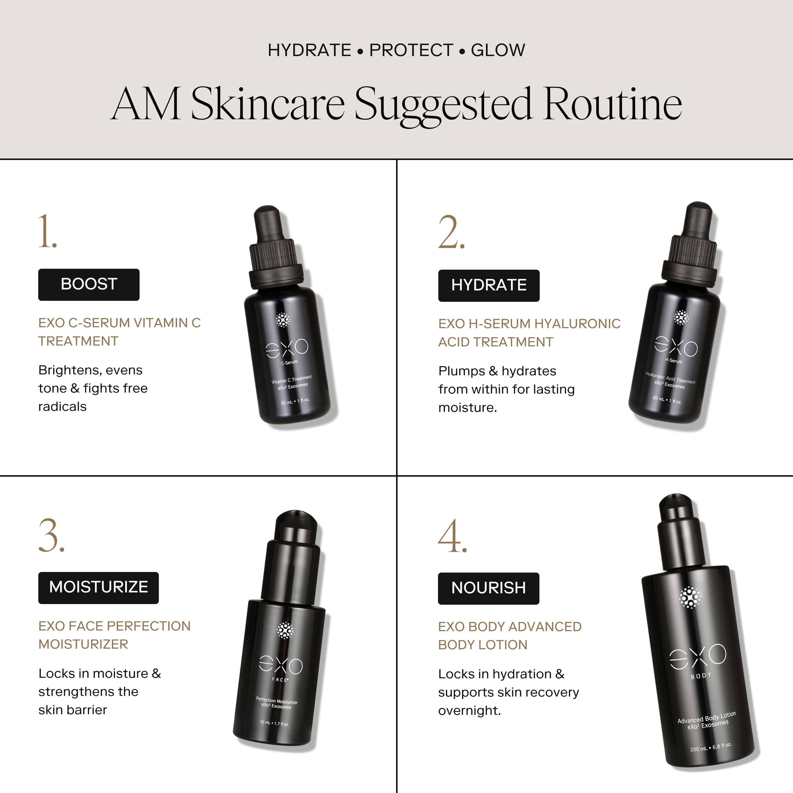 EXO FACE® - EXOCEUTICALS