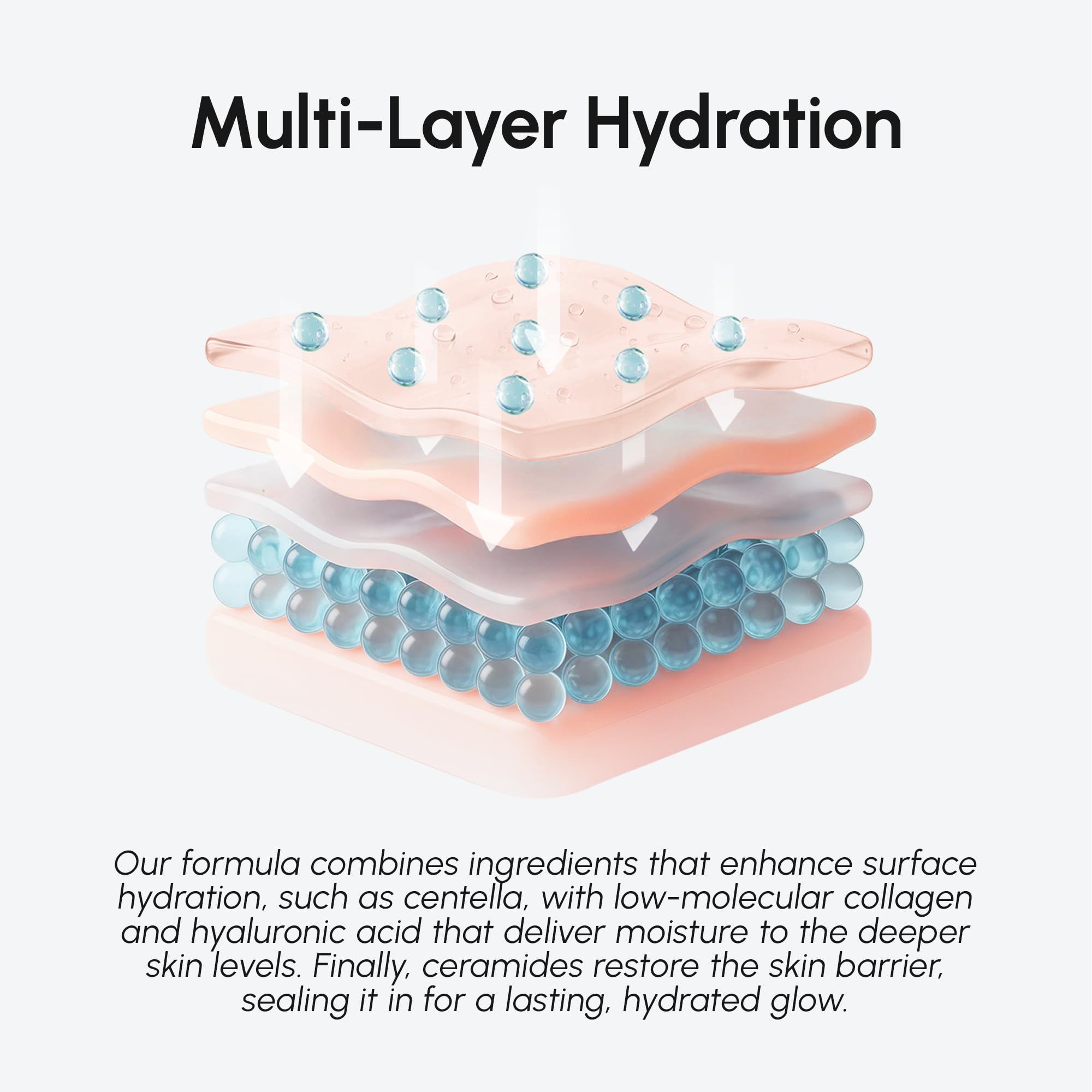 MAREE Hydrating Milky Toner for Face with Rice Ferment, Niacinamide & Collagen - MAREE Official Product View 6