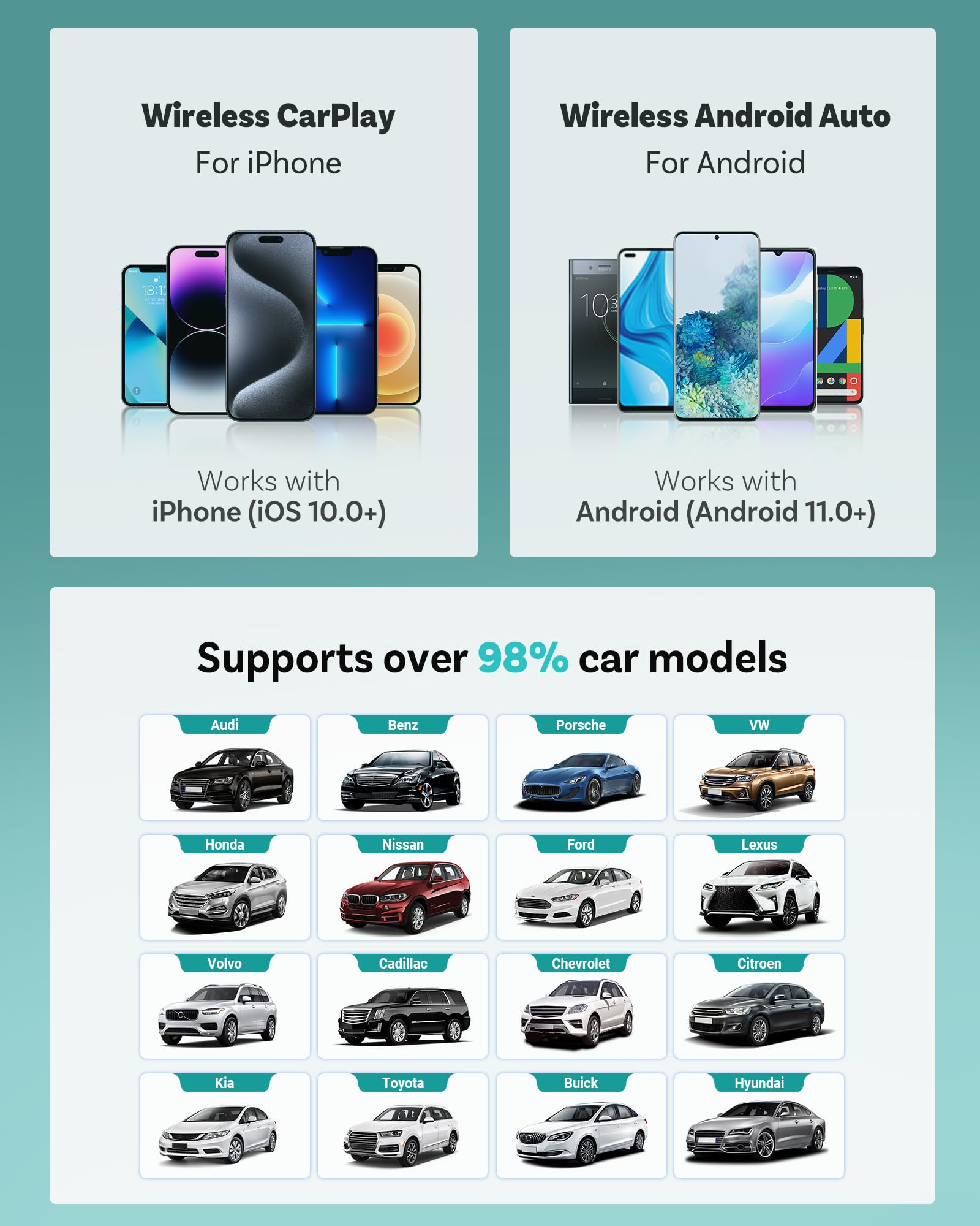 OTTOCAST Mini Pot 2-in-1 Wireless CarPlay/Android Auto Adapter 20 by OTTOCAST - Angle View 9
