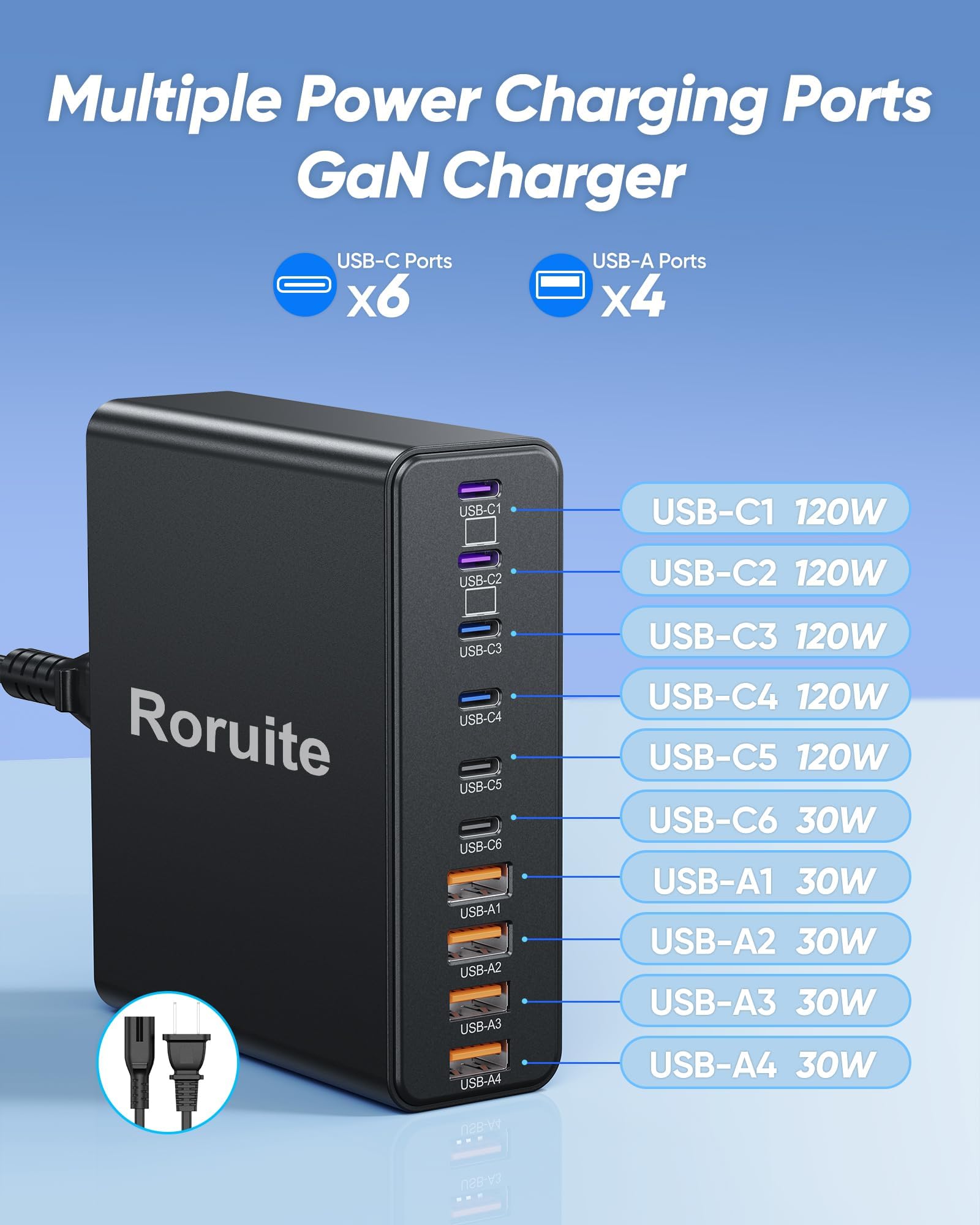 Roruite 1000W USB C Charging Station, 120W PD GaN5 Super Fast USB by Roruite - Angle View 4