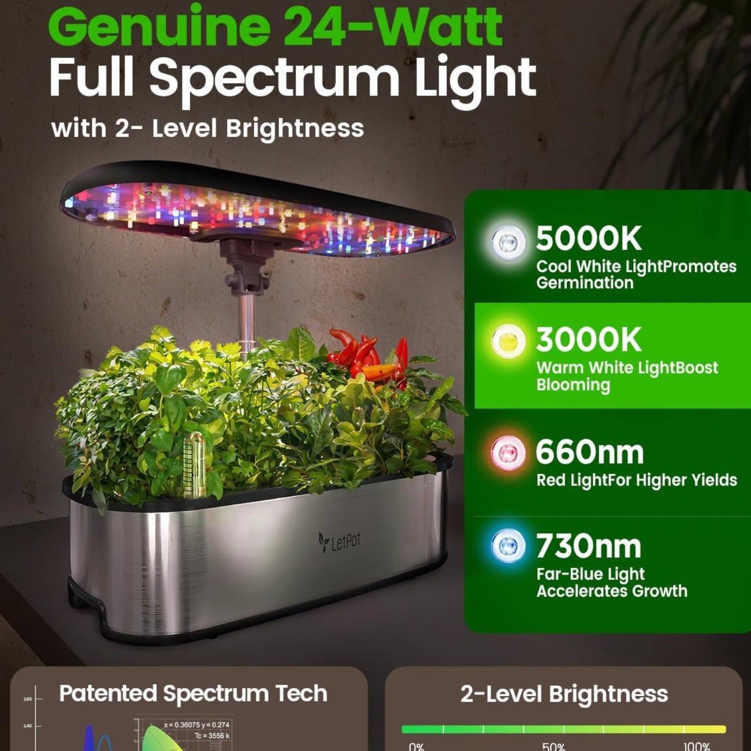 LetPot LPH-SE hydroponics indoor herb garden kit with 12 pods, compact smart growing system for fresh herbs at home