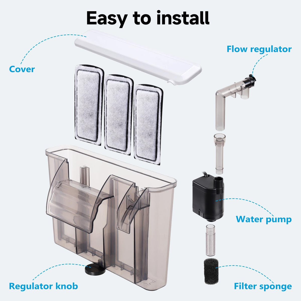 AQQA Quiet 20 30 Gallon Fish Tank Filters Hang on Back - AQQA Official Imagery - 7
