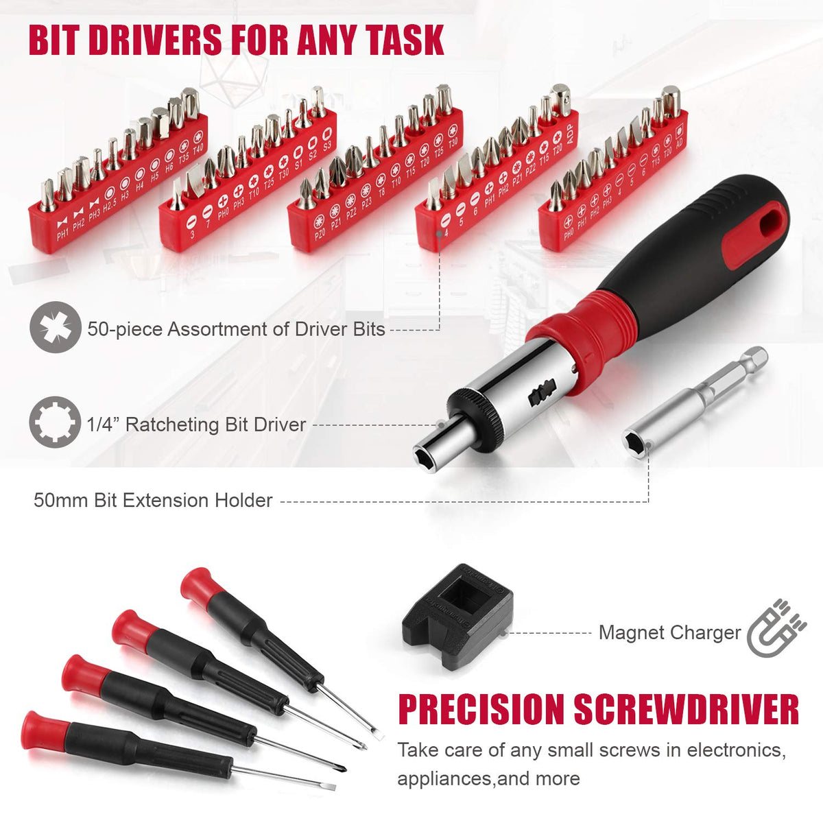 Eastvolt 218 Piece Household Tool Kit Auto Repair Tool Set - Eastvolt Official Imagery - 4