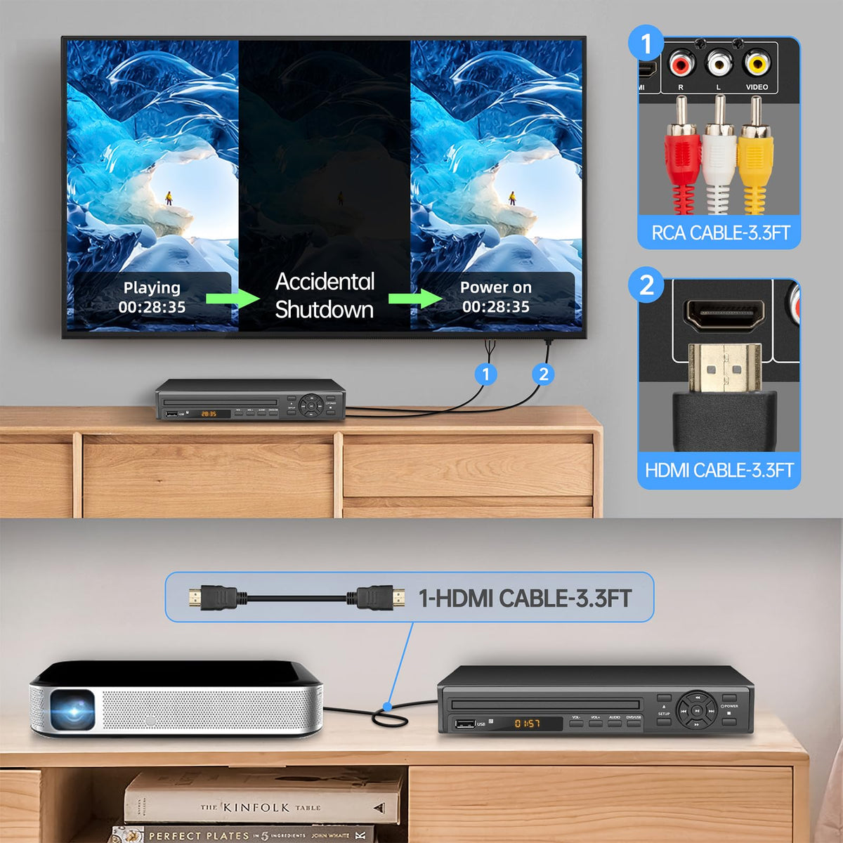 DVD Player 1080P All Region Free DVD Players for TV with - Arafuna Official Imagery - 5