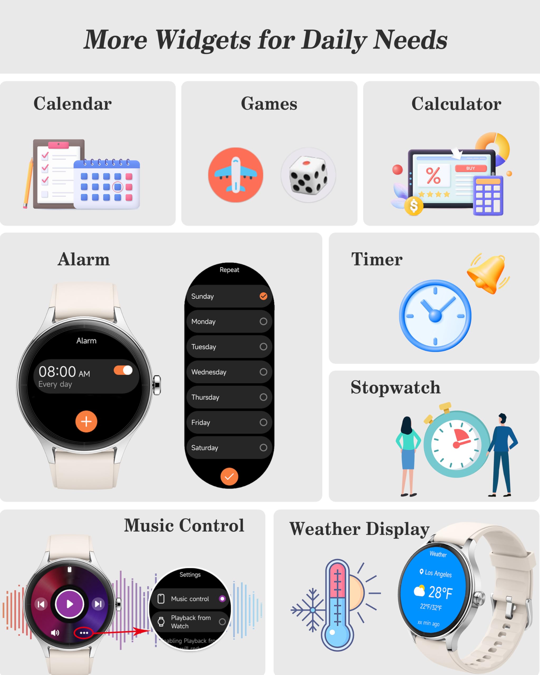 ZOSKVEE Smart Watch for Women, Ladies & Men, 1.27'' Fitness Watch   wi - View 7