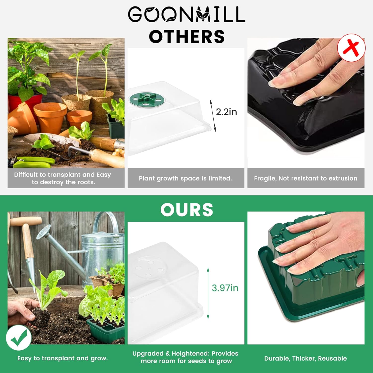 GOONMILL seed starter tray with grow light, 5-pack plant seedling kit for indoor gardening and easy plant propagation.