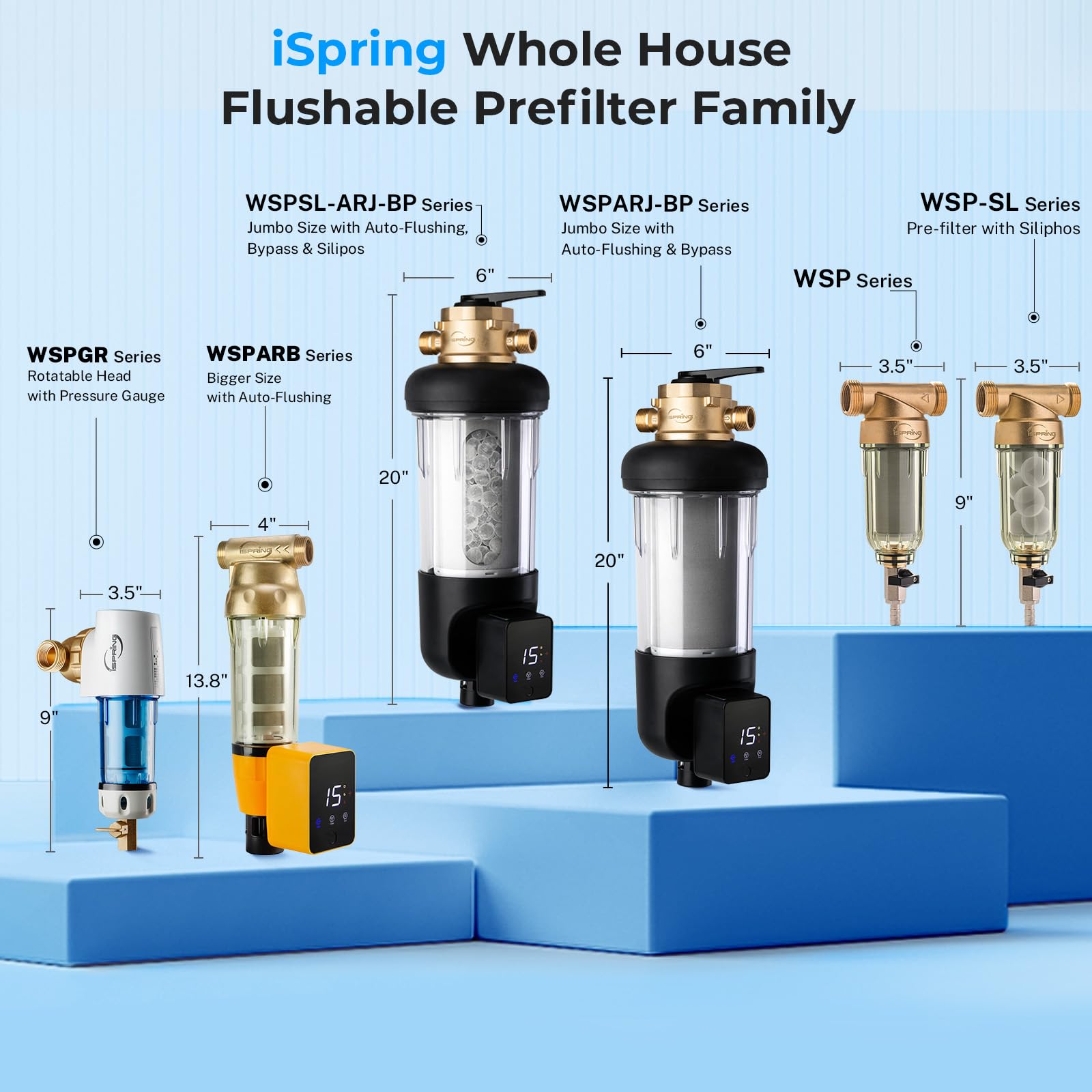 iSpring WSP-100 Whole House Spin Down Sediment Filter, 100 Micron - iSpring Official Product View 2