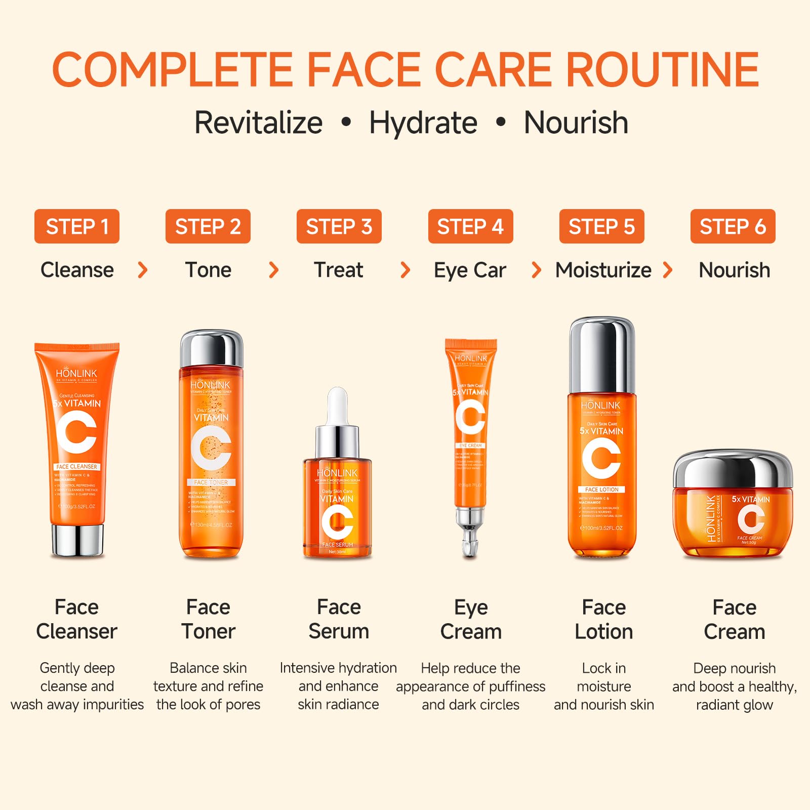 Vitamin C Gift Set for Women, Facial Skincare Gift Box + - UZTUZT