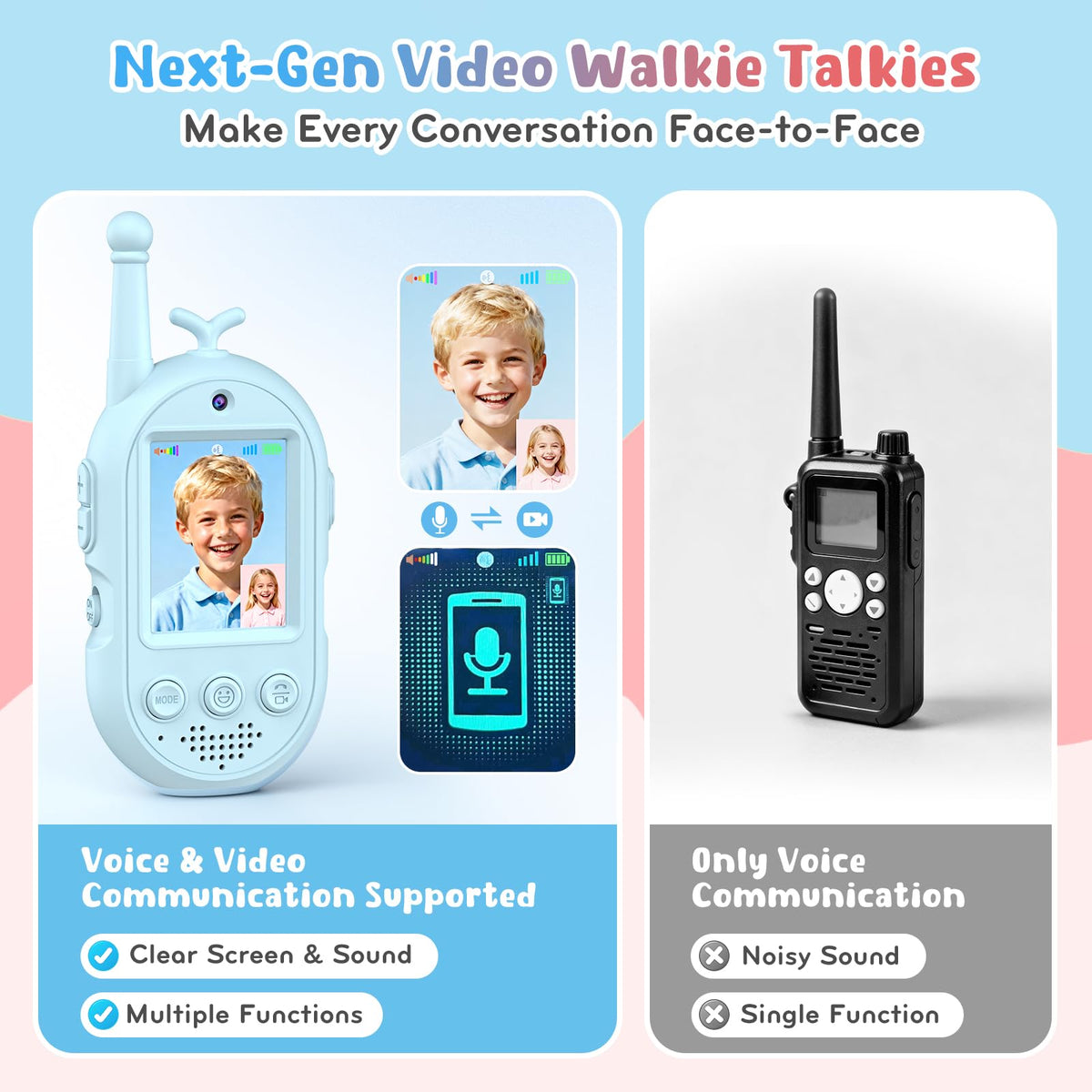 Video Walkie Talkies for Kids Kids Walkie Talkies with - Ralgevu Official Imagery - 3