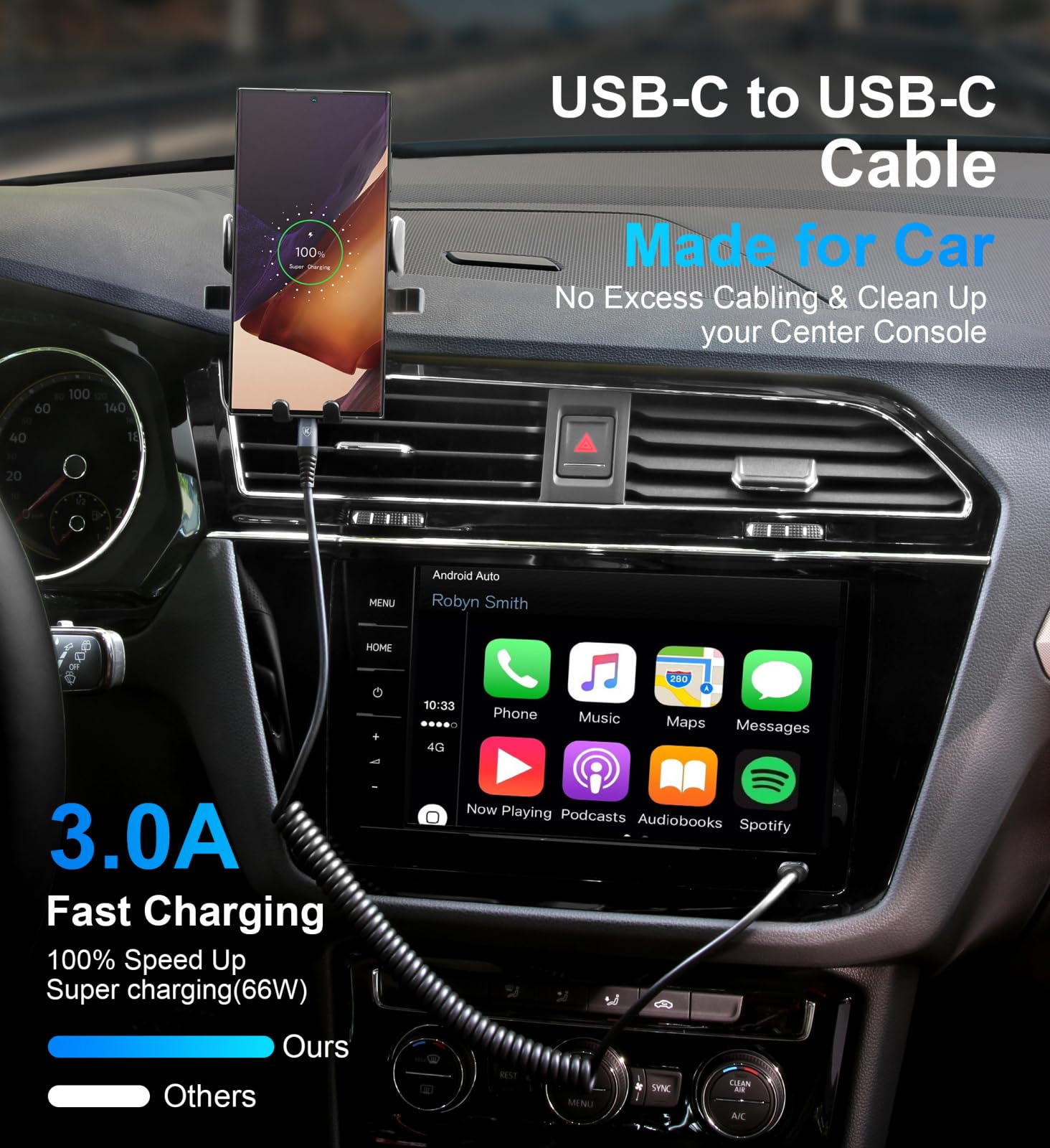 KIYODA USB C to C Cable 3ft 2Pack – Coiled Car Charger
