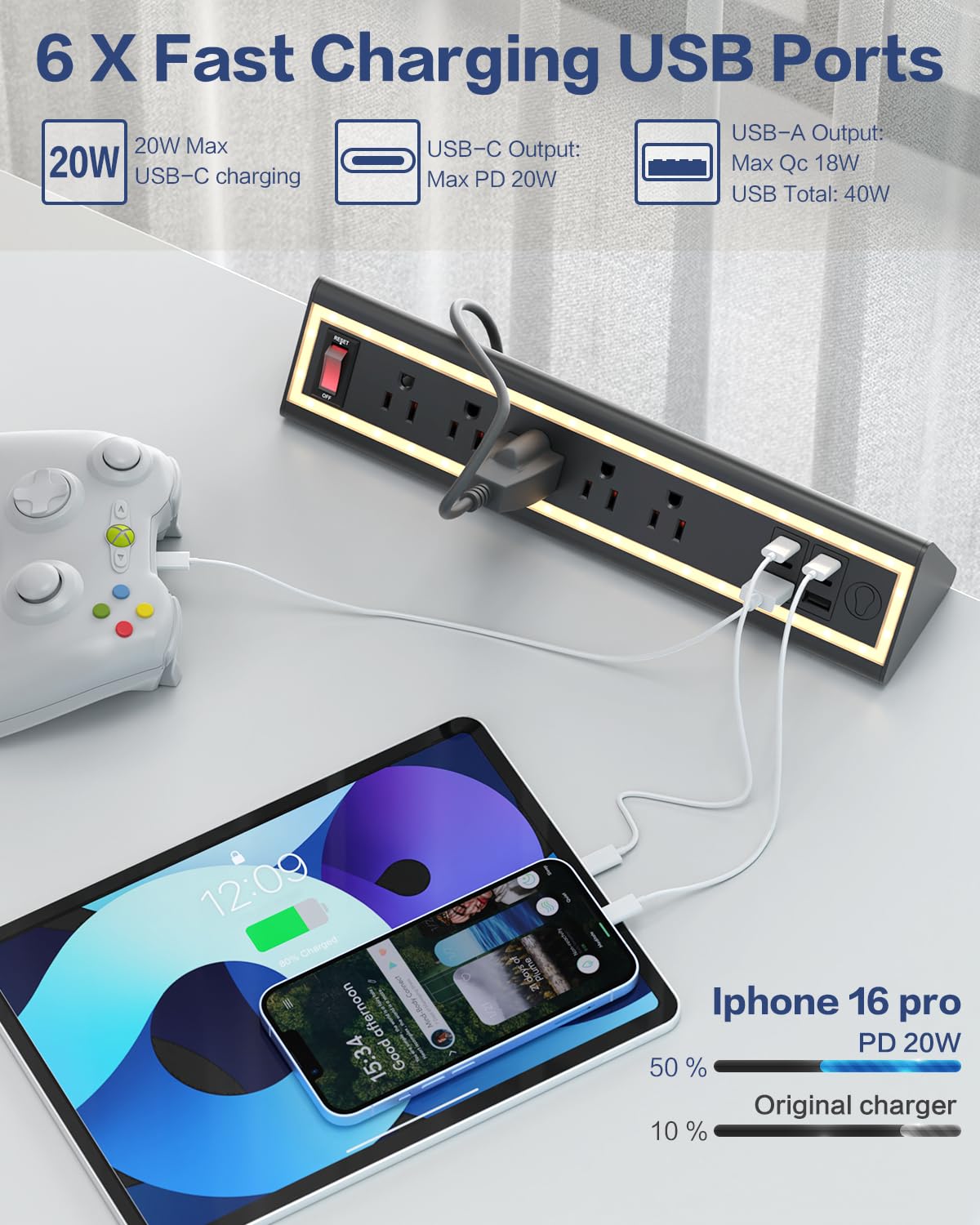 Desk Clamp Power Strip with Nightlight 40W Fast Charging 6FT - NYYTGE Official Imagery - 5