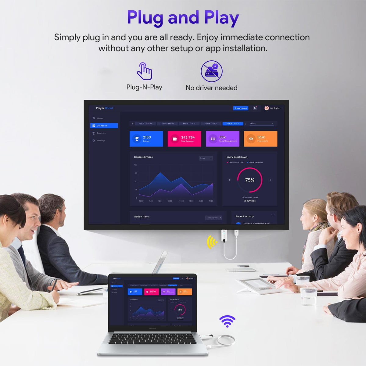 EDUP Wireless HDMI Transmitter and Receiver 4K Decode Input - EDUP Official Imagery - 3