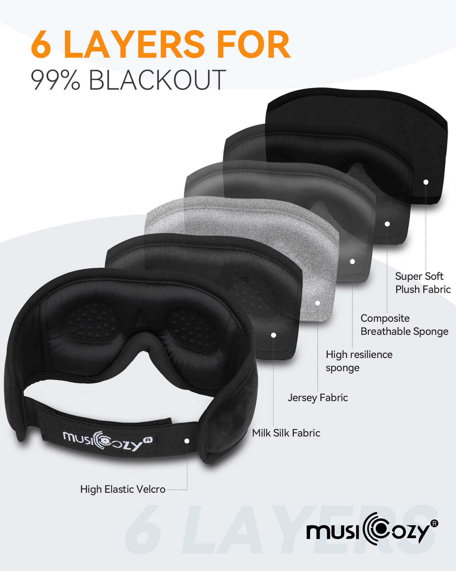 MUSICOZY 3D Sleep Headphones Bluetooth 5.4 Sleep Mask with HD Speakers - MUSICOZY Official Product View 6