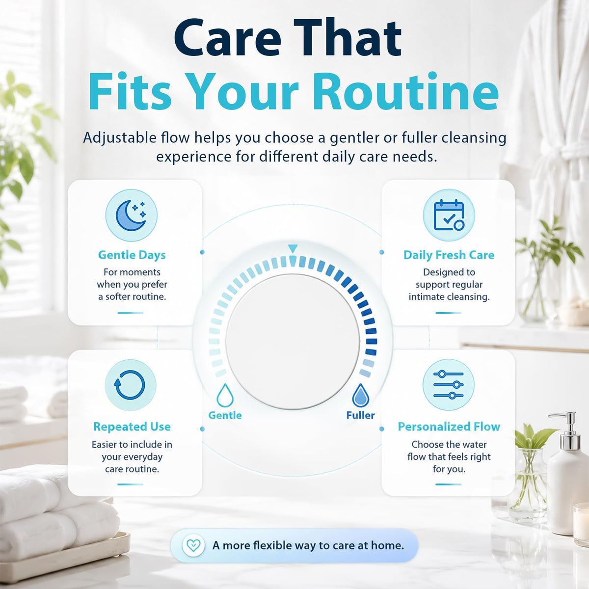 Electric Sitz Bath for Toilet Seat Collapsible Portable - Pochik Official Imagery - 7