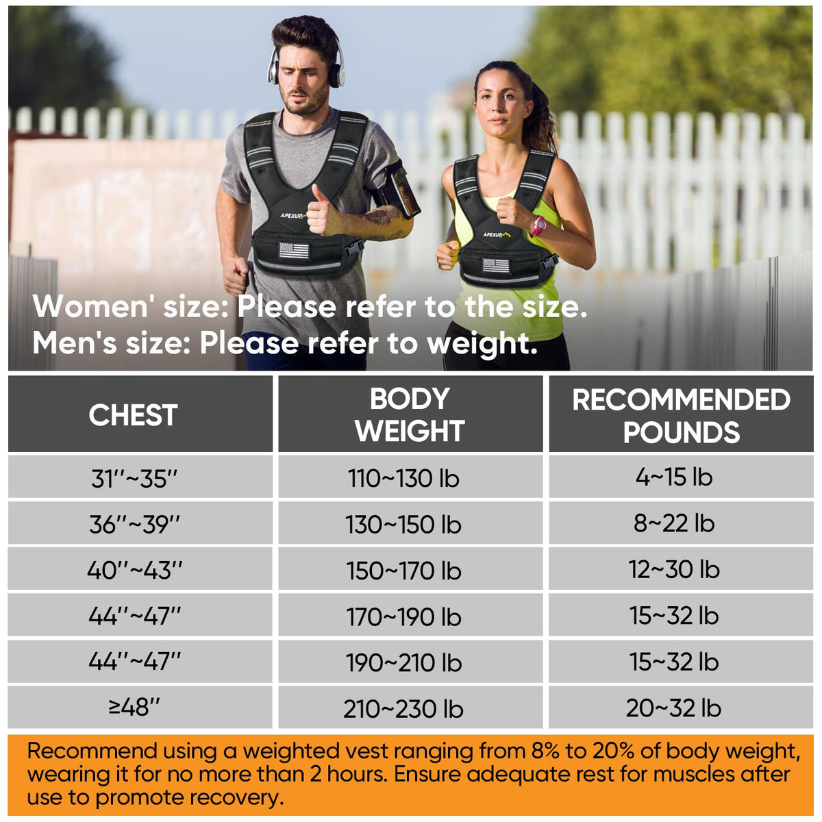 Adjustable Weighted Vest 4 10lb 12 18lb 20 32lb Vest with 6 - APEXUP Official Imagery - 5