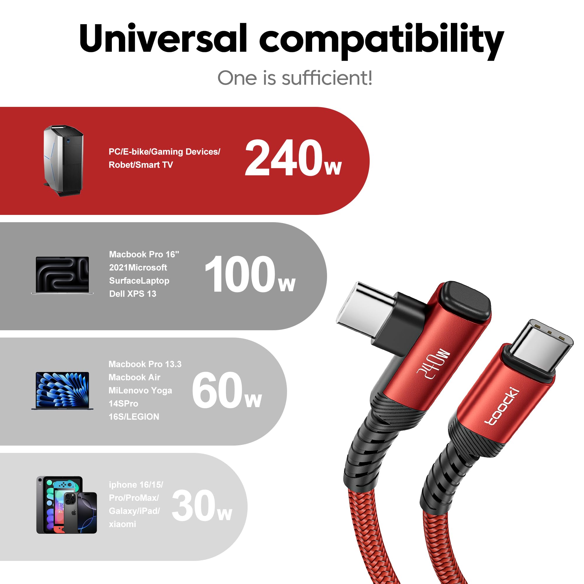 toocki 240W USB-C Cable 2-Pack 10ft | Fast Charging Red