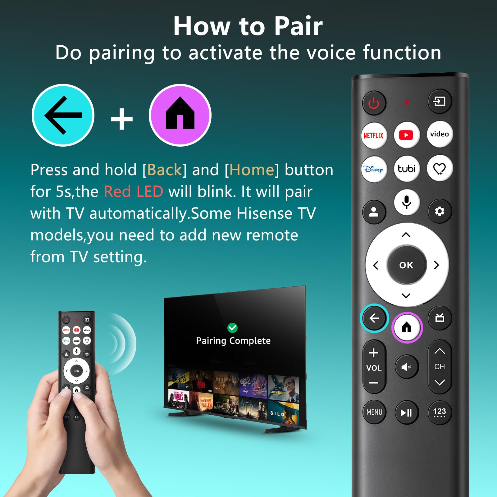 LOUTOC Replacement-Voice-for-Hisense-Smart-TV-Remote-Control-Univ - LOUTOC Official Product View 5
