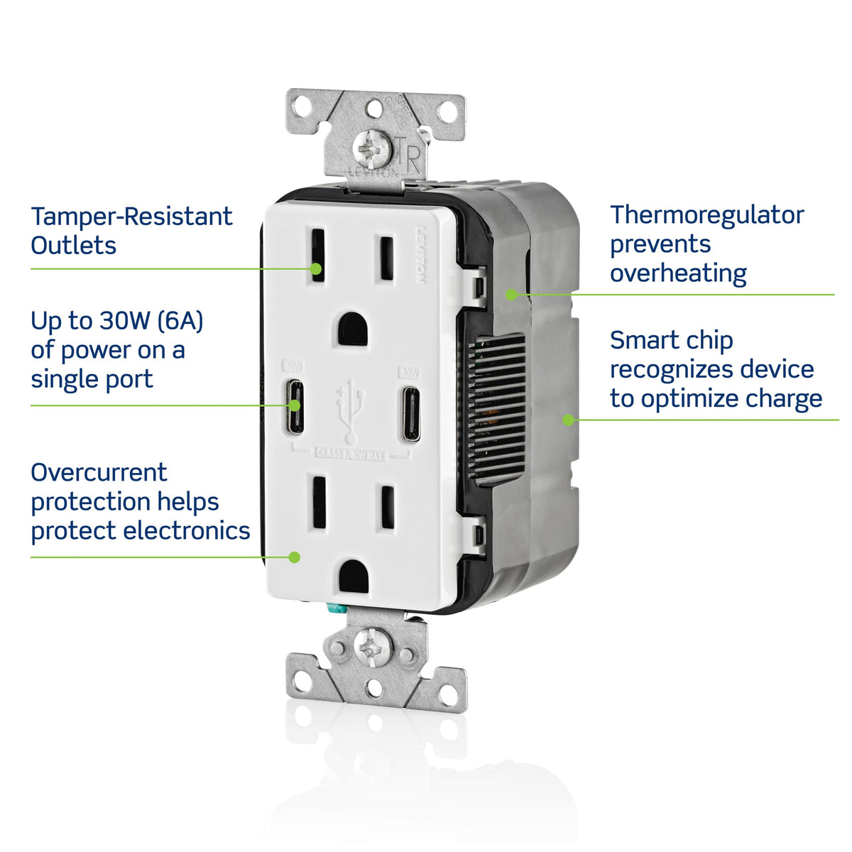 Leviton 30W USB Dual Type C C Power Delivery in Wall Charger - Leviton Official Imagery - 6