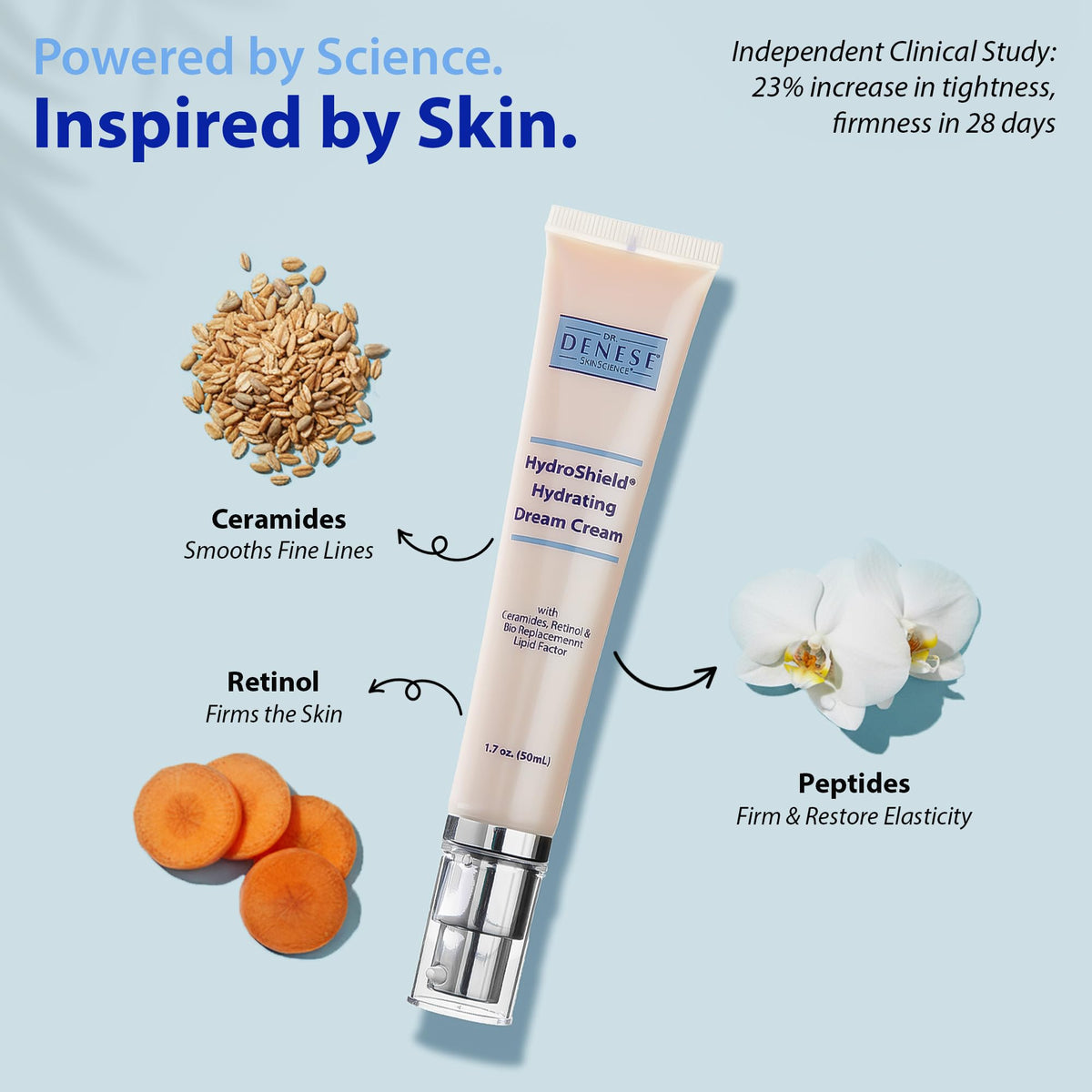Dr Denese HydroShield Dream Cream 1 7 oz Advanced - Dr. Denese Official Imagery - 5