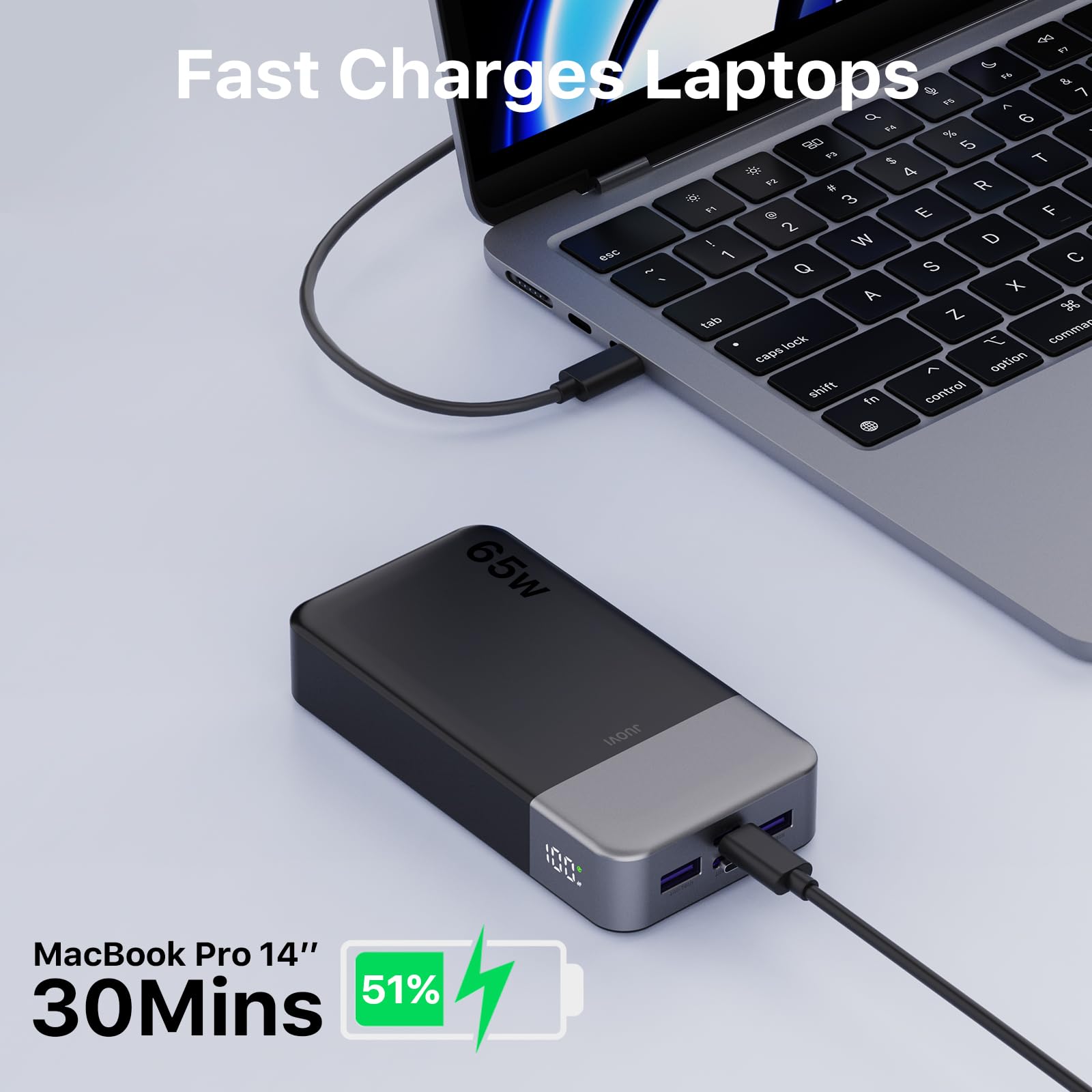 JUOVI 65W Portable Charger for Laptop Power Bank 20000mAh