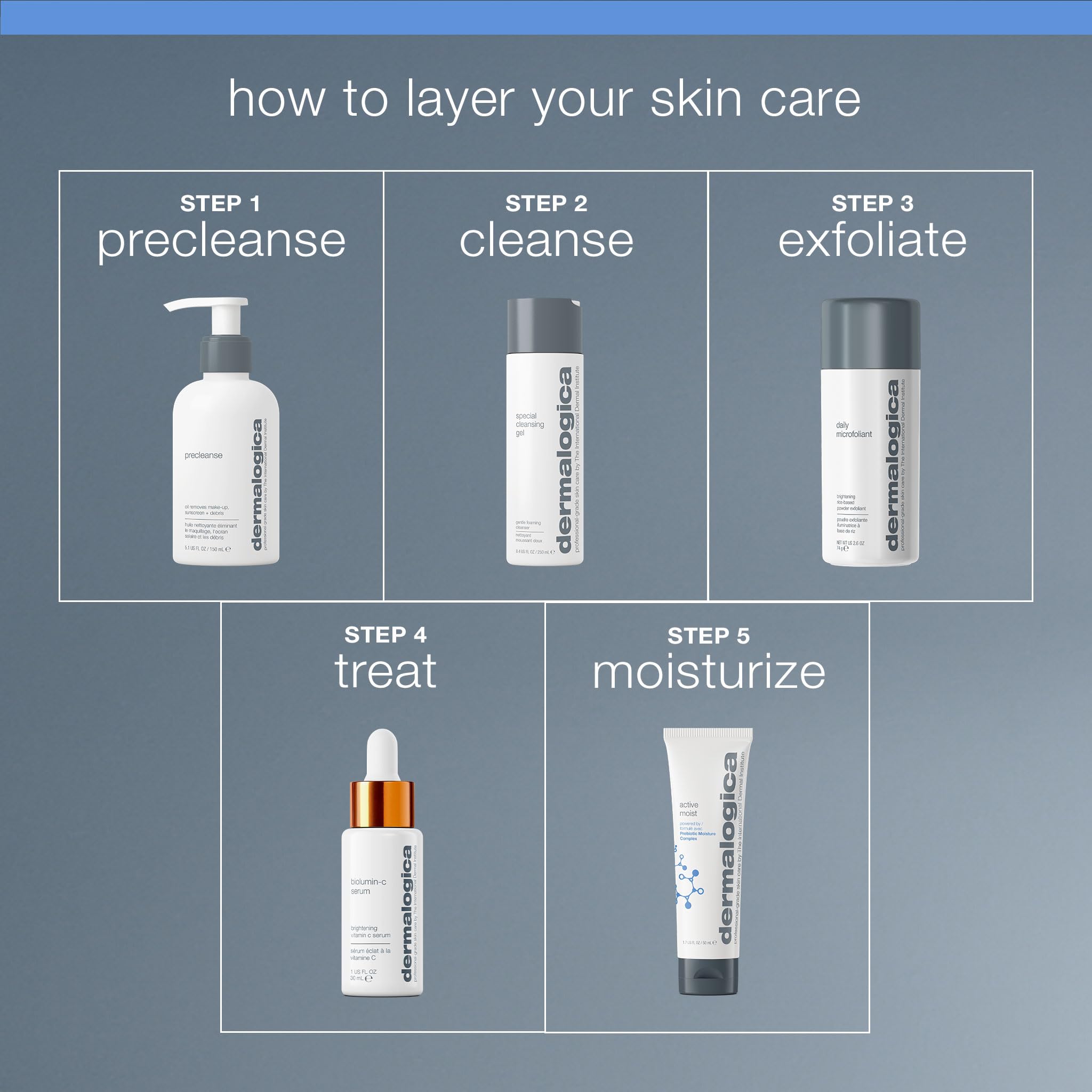 Dermalogica Active Moist Moisturizer, Lightweight Daily Lotion - Elefair Tech Official Product View 9