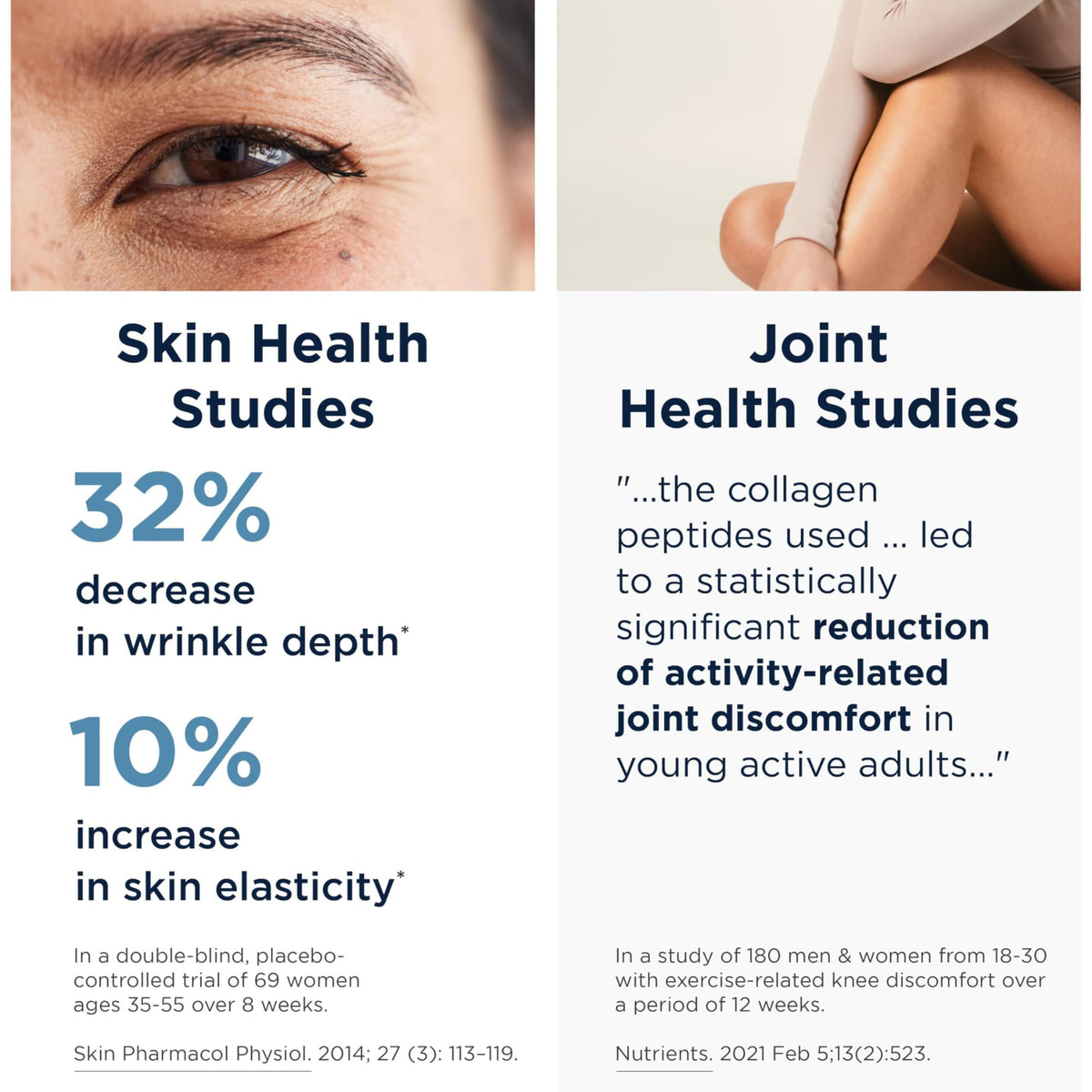 Designs for Health Whole Body Collagen Powder - Designs for Health Official Imagery - 6