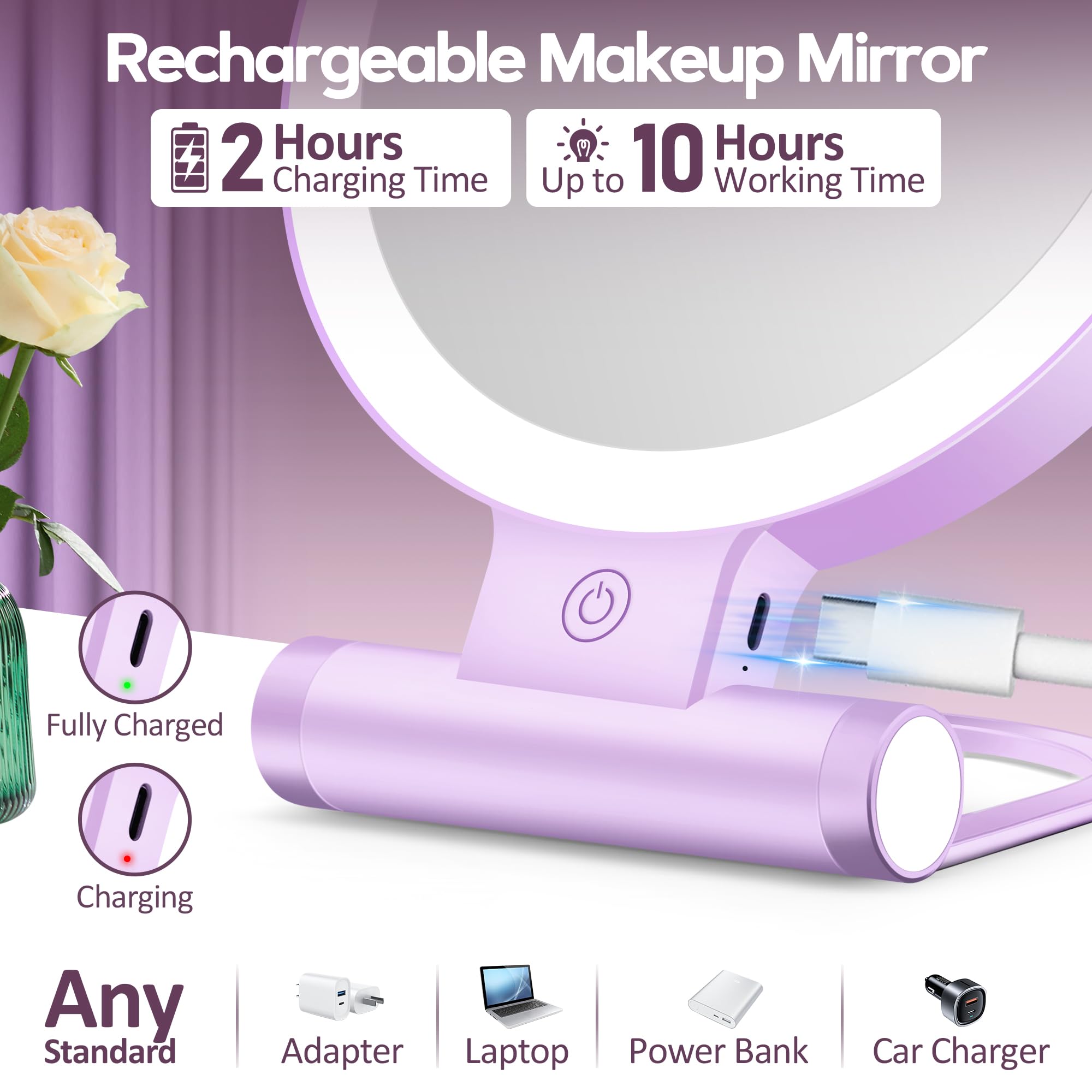 B Beauty Planet Magnifying Mirror with Light 30X, Double-Sided 1X/30X Magnifying - B Beauty Planet Official Product View 6