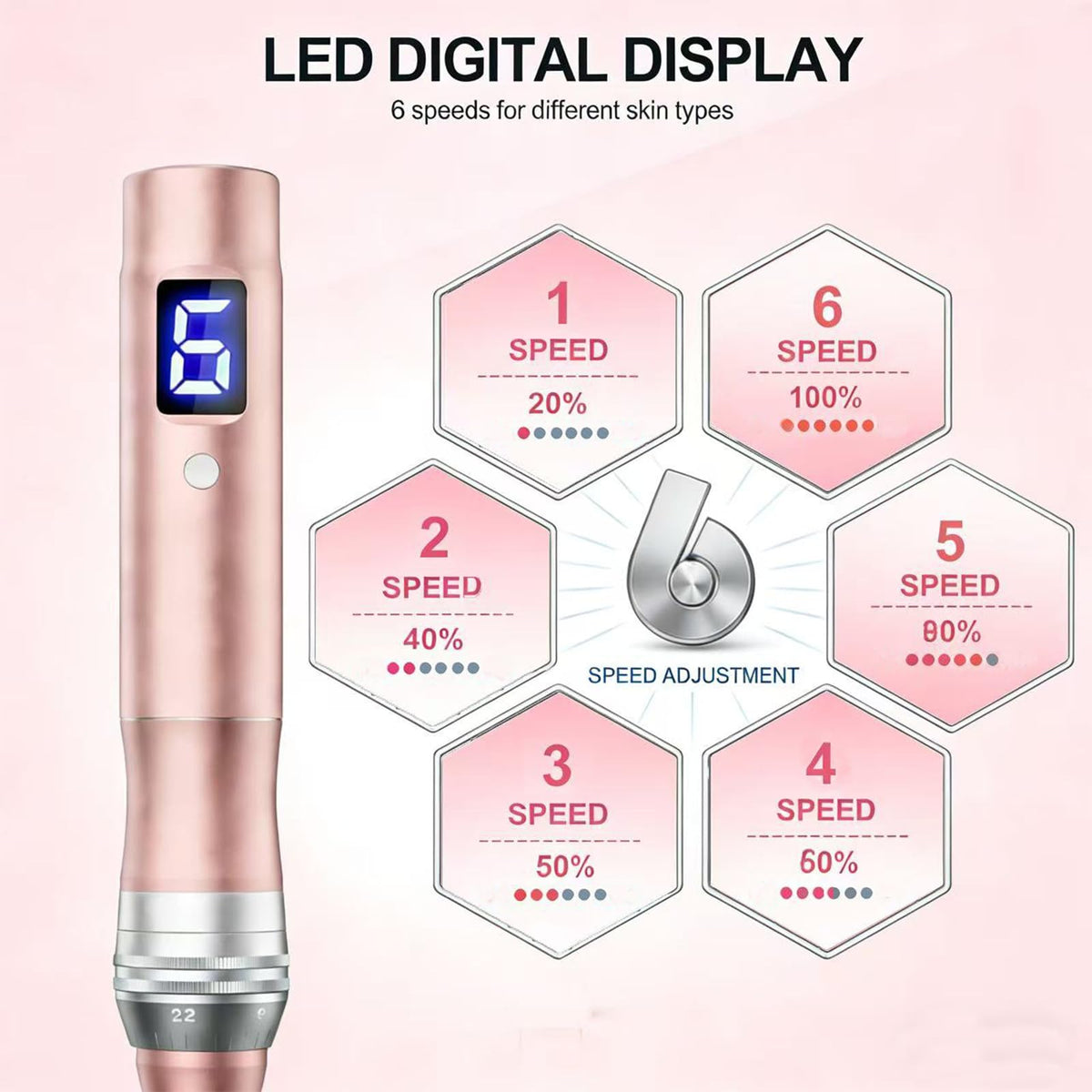 Dermapen Microneedling Pen 0 25mm - Aaussty Official Imagery - 5