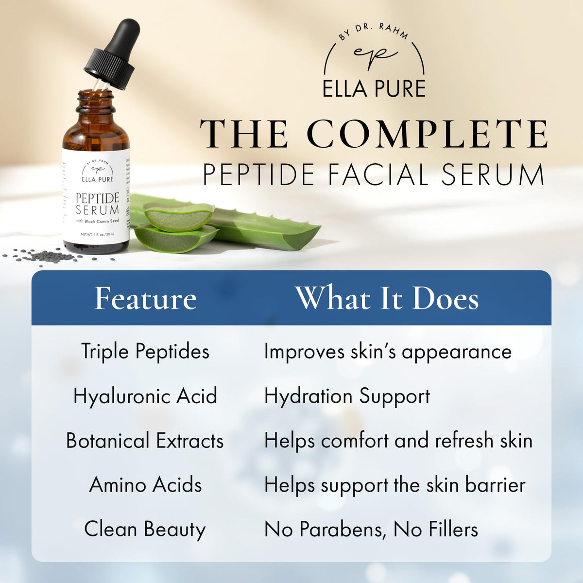 ELLA PURE Hydrating Face Serum with Triple Peptides - ELLA PURE Official Imagery - 8