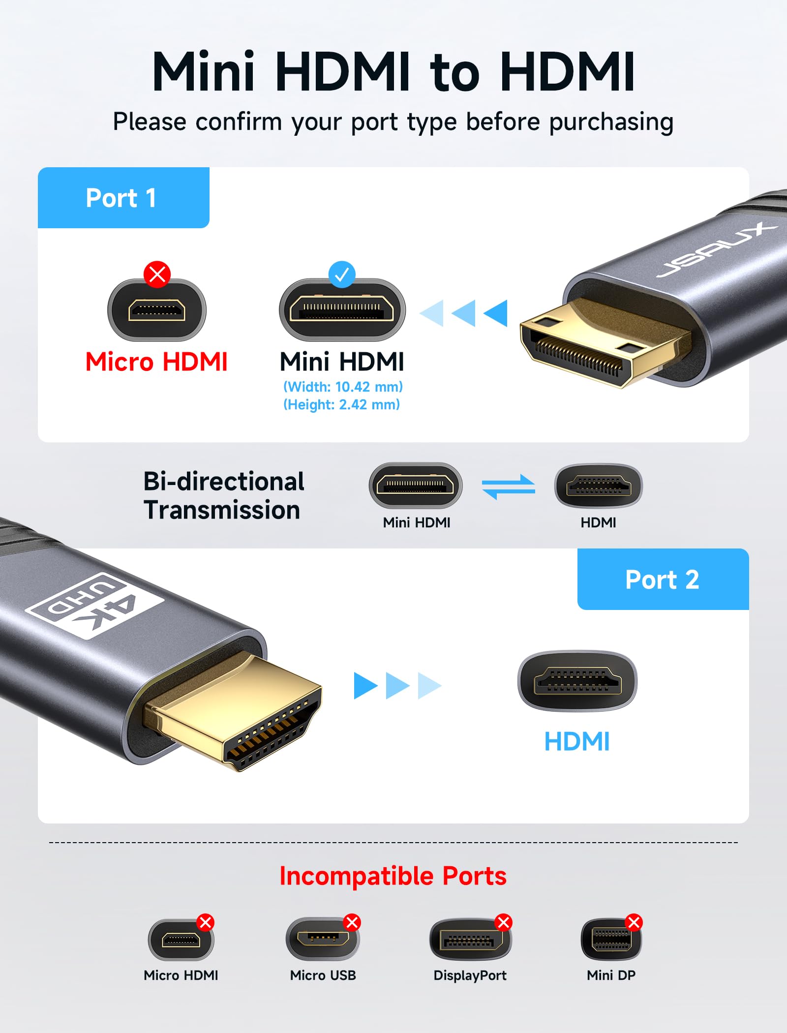 JSAUX Mini HDMI to HDMI Cable 6FT, [Mini HDMI][Aluminum Shell, Braided] High Speed 4K 60Hz HDMI 2.0 Cord, Compatible with Camera, Camcorder, Tablet and Graphics/Video Card, Laptop, Raspberry Pi Zero W
