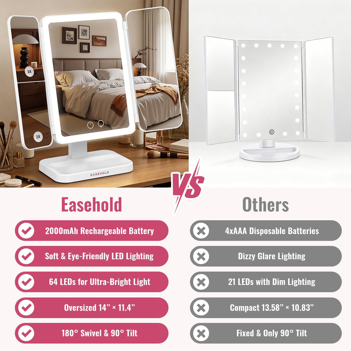EASEHOLD 2000mAh Rechargeable Lighted Makeup Vanity Mirror - EASEHOLD Official Imagery - 7