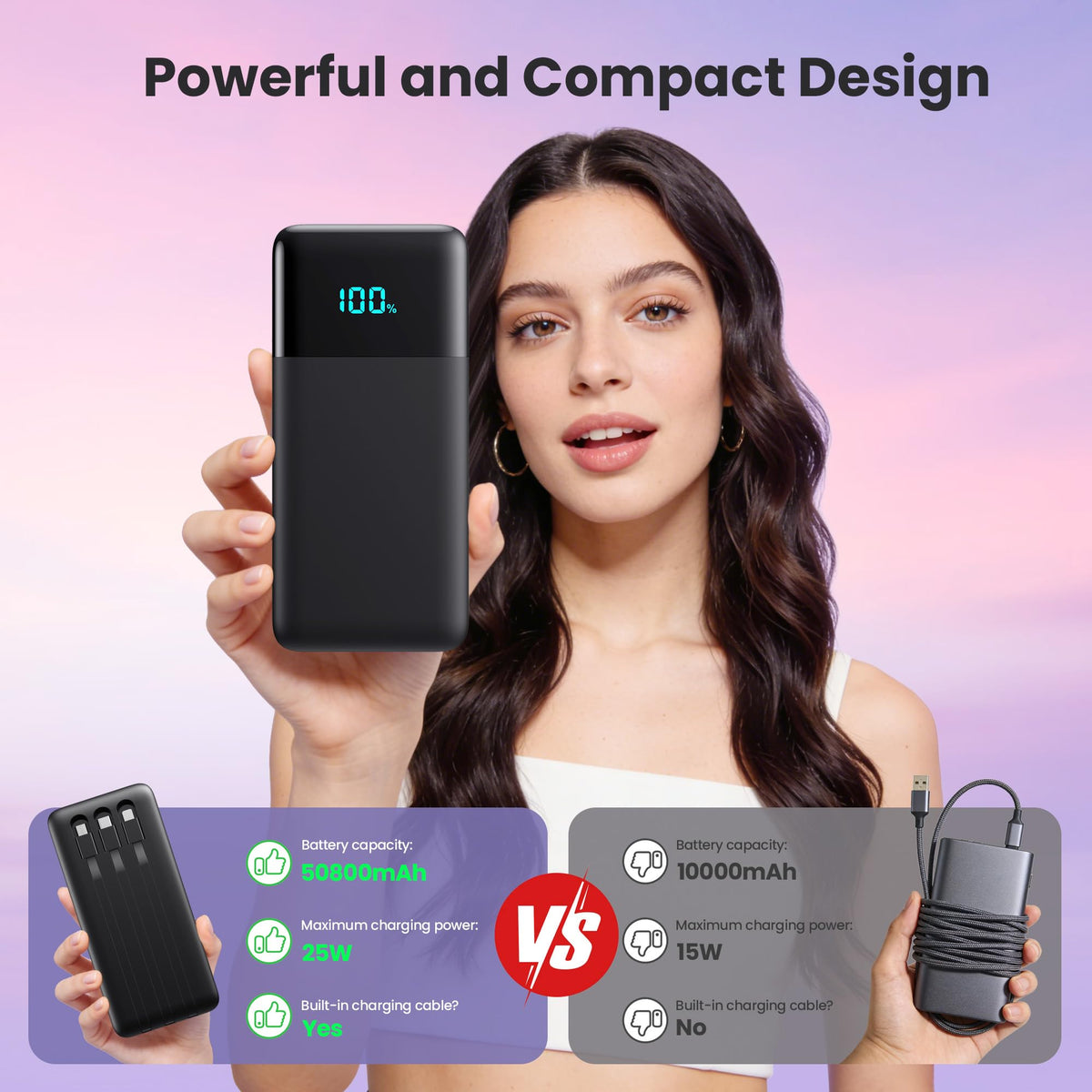 Portable Charger Power Bank 50800mAh 25W USB C Fast Charging - Pxwaxpy Official Imagery - 7