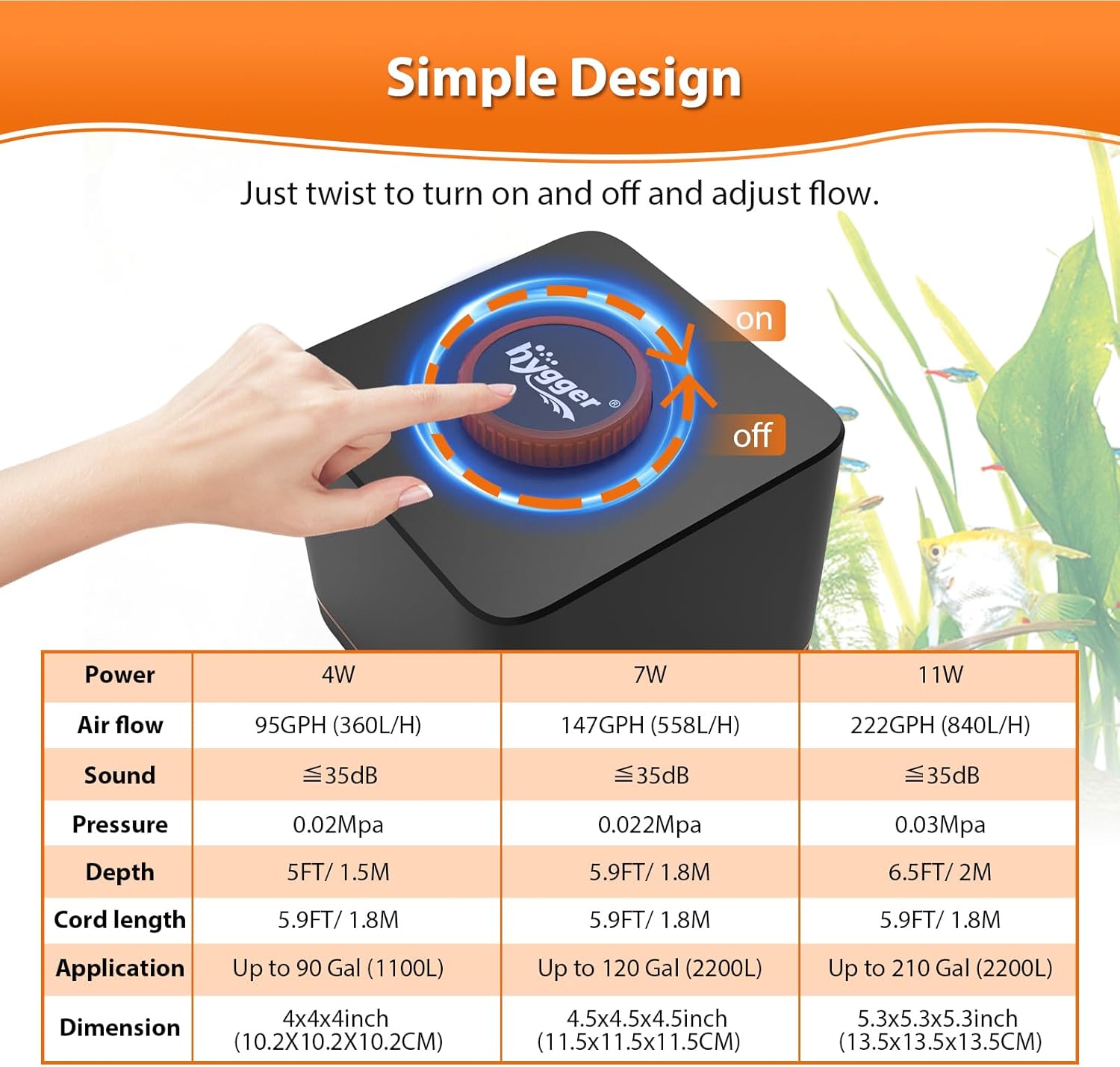 hygger strong aquarium air pump for medium to large fish tanks and hydroponic systems, with dual outlets and durable design