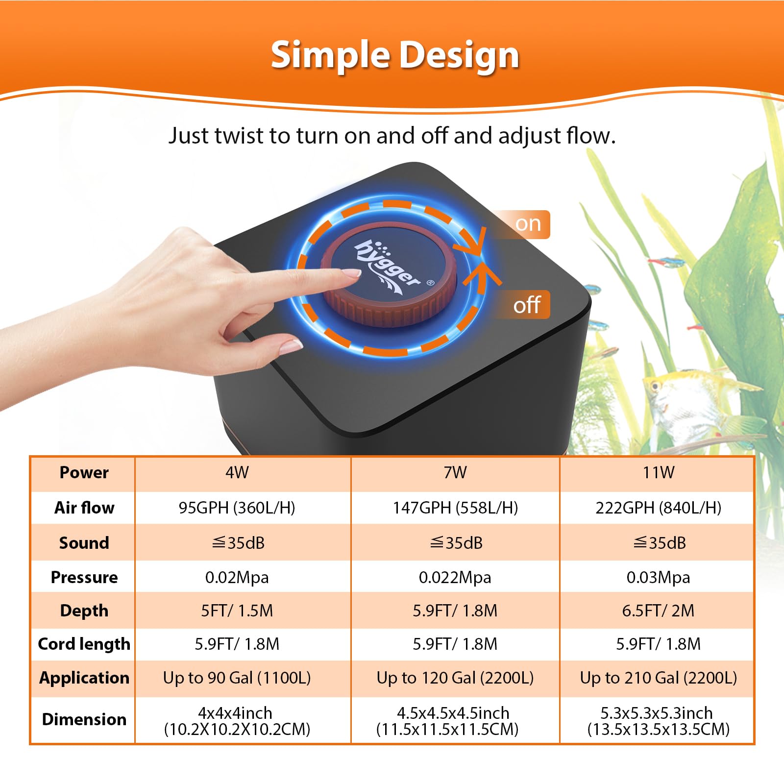 hygger Strong Aquarium Air Pump for Medium Large Fish Tank, Hydroponic Systerm, - hygger Official Product View 3